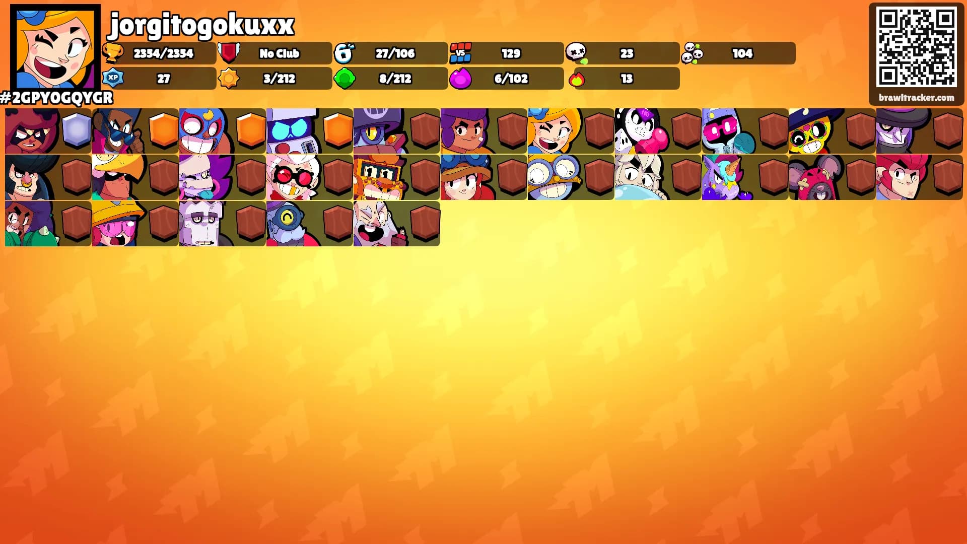 jorgitogokuxx's Ranks
