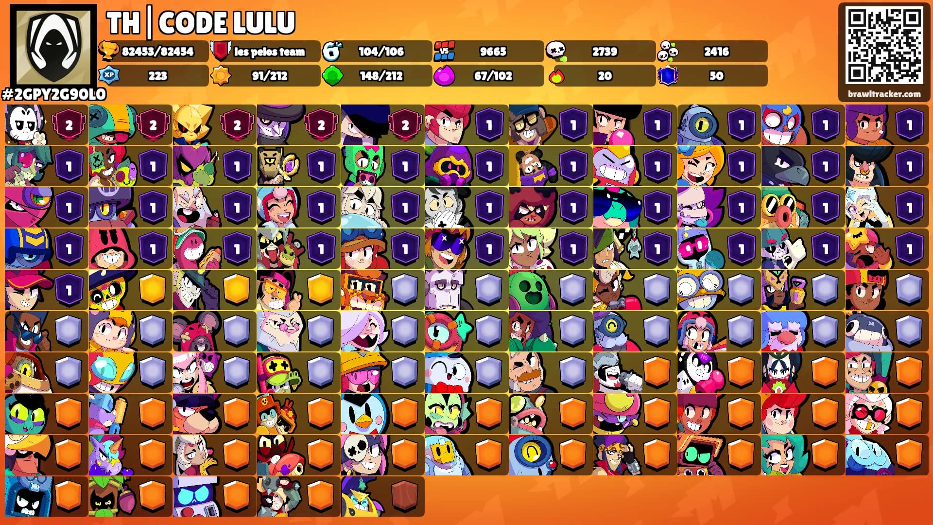 TH|CODE LULU's Ranks