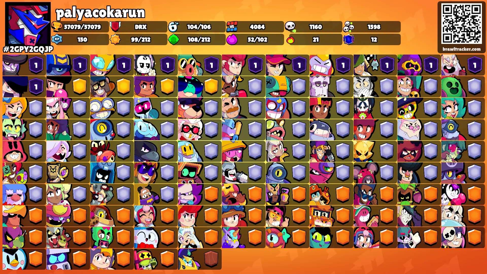 palyacokarun's Ranks