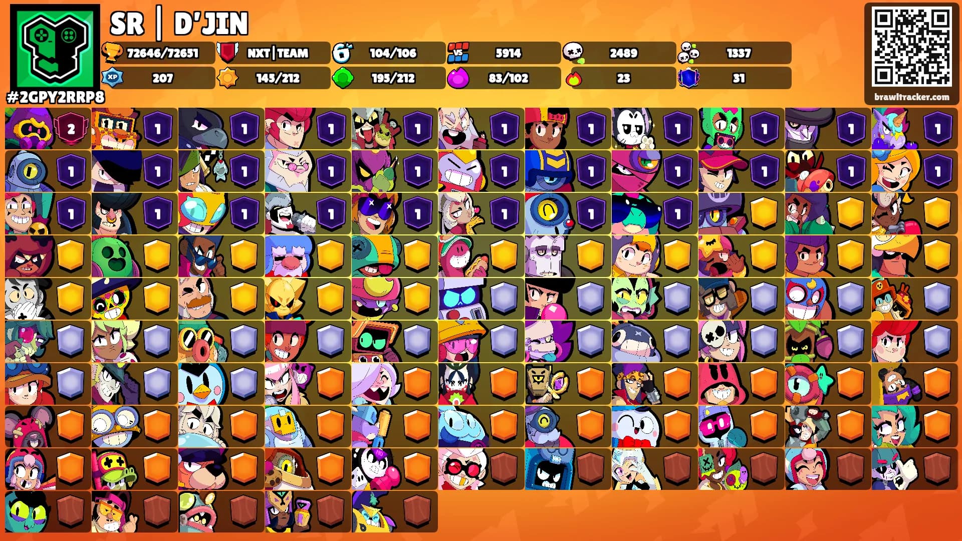 SR | D’JIN's Ranks