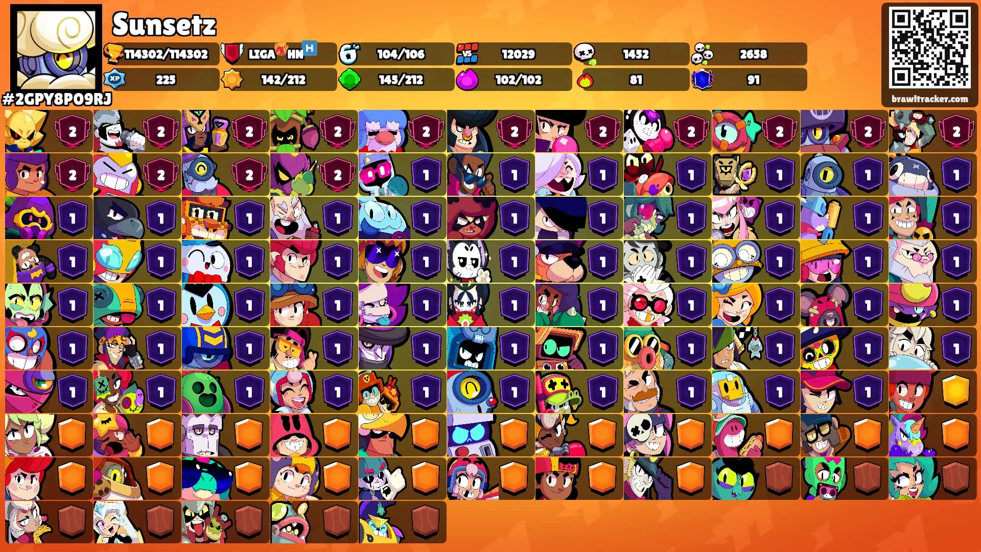 Sunsetz's Ranks
