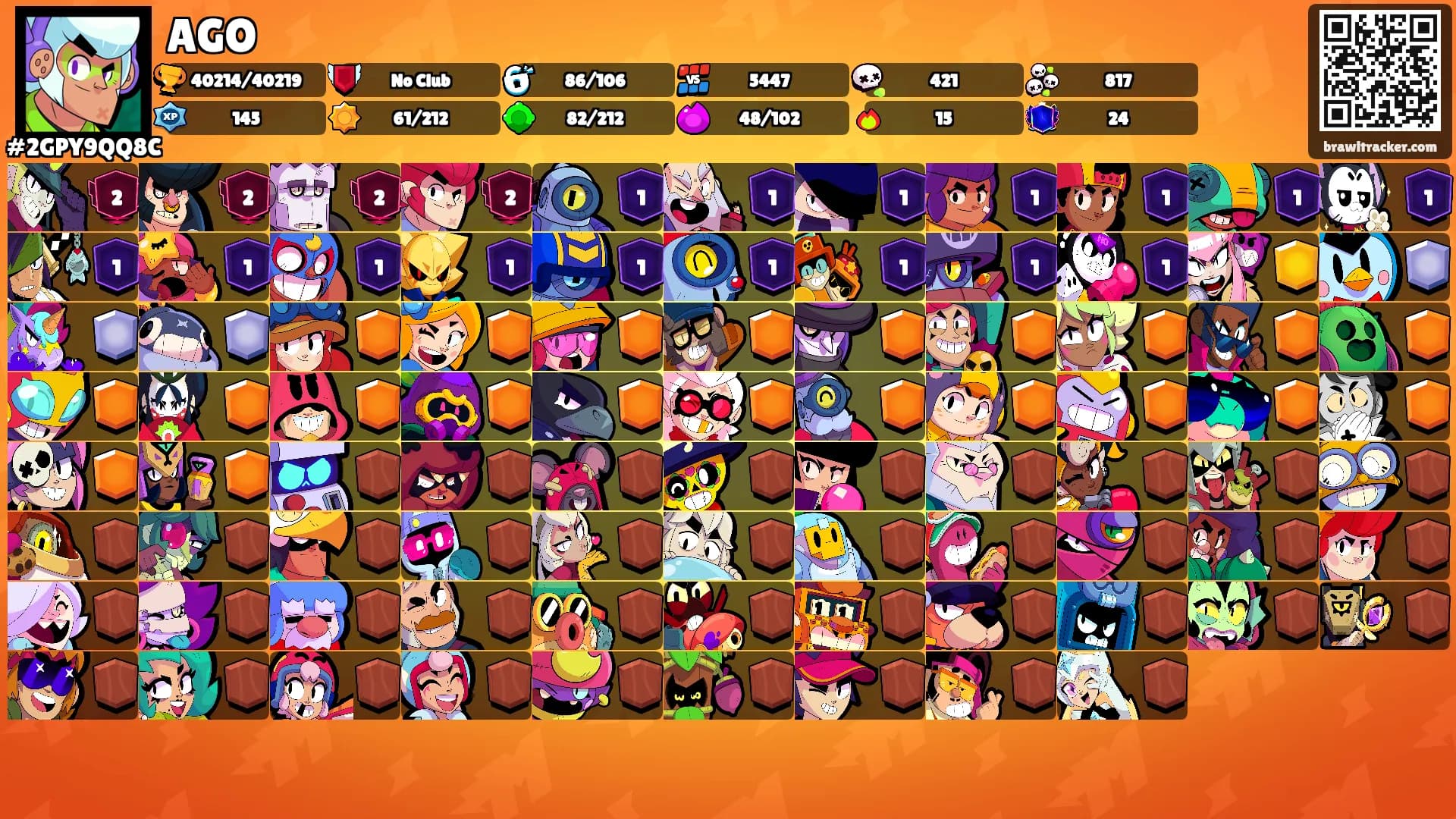 AGO's Ranks