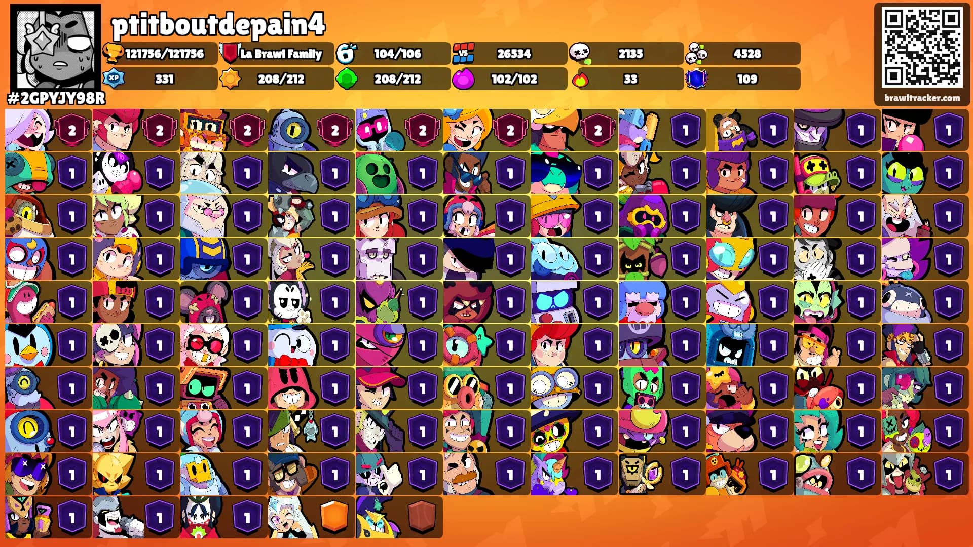 ptitboutdepain4's Ranks