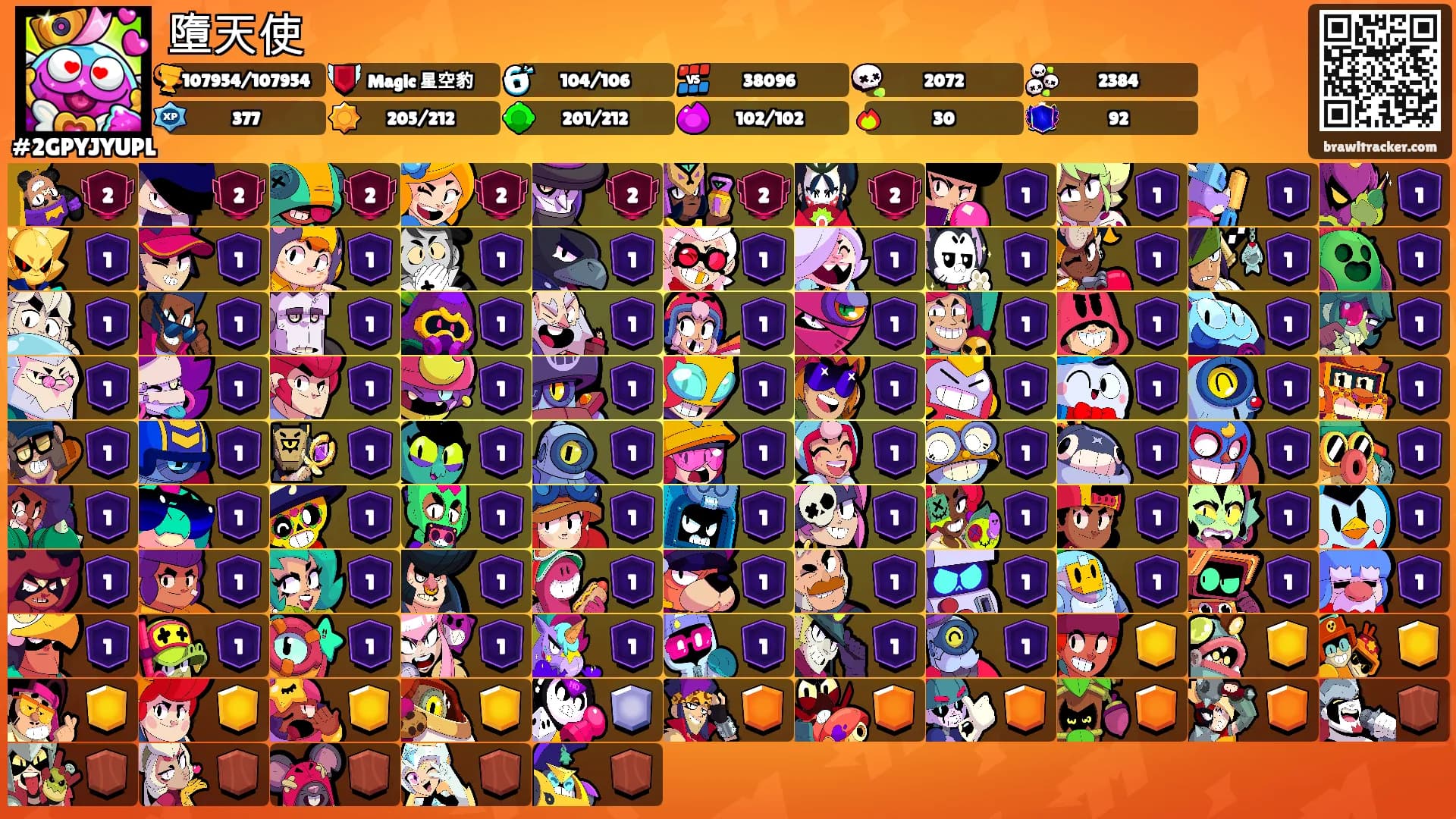 墮天使's Ranks