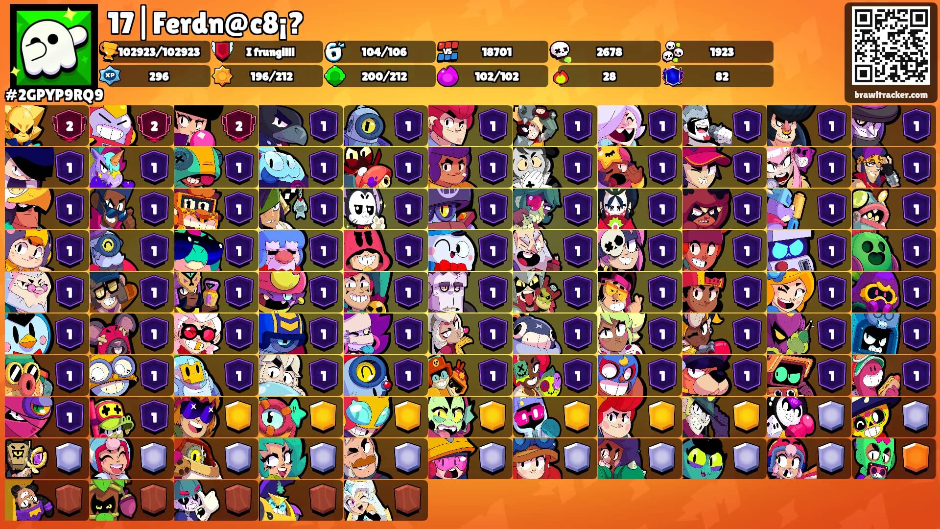 17|Ferdn@c8¡?'s Ranks