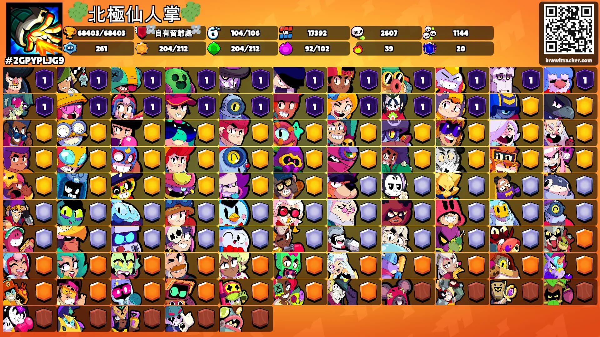 🌵北極仙人掌🌵's Ranks