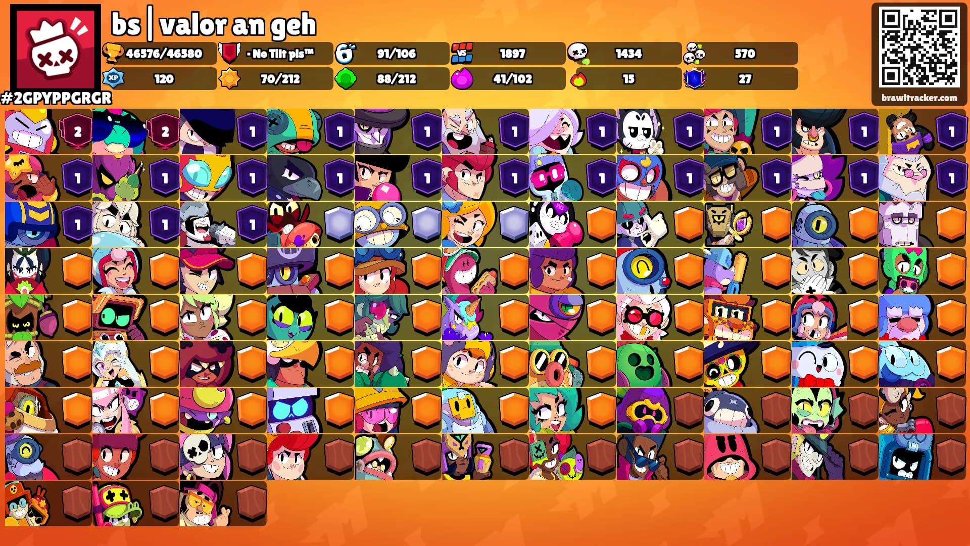 bs|valor an geh's Ranks