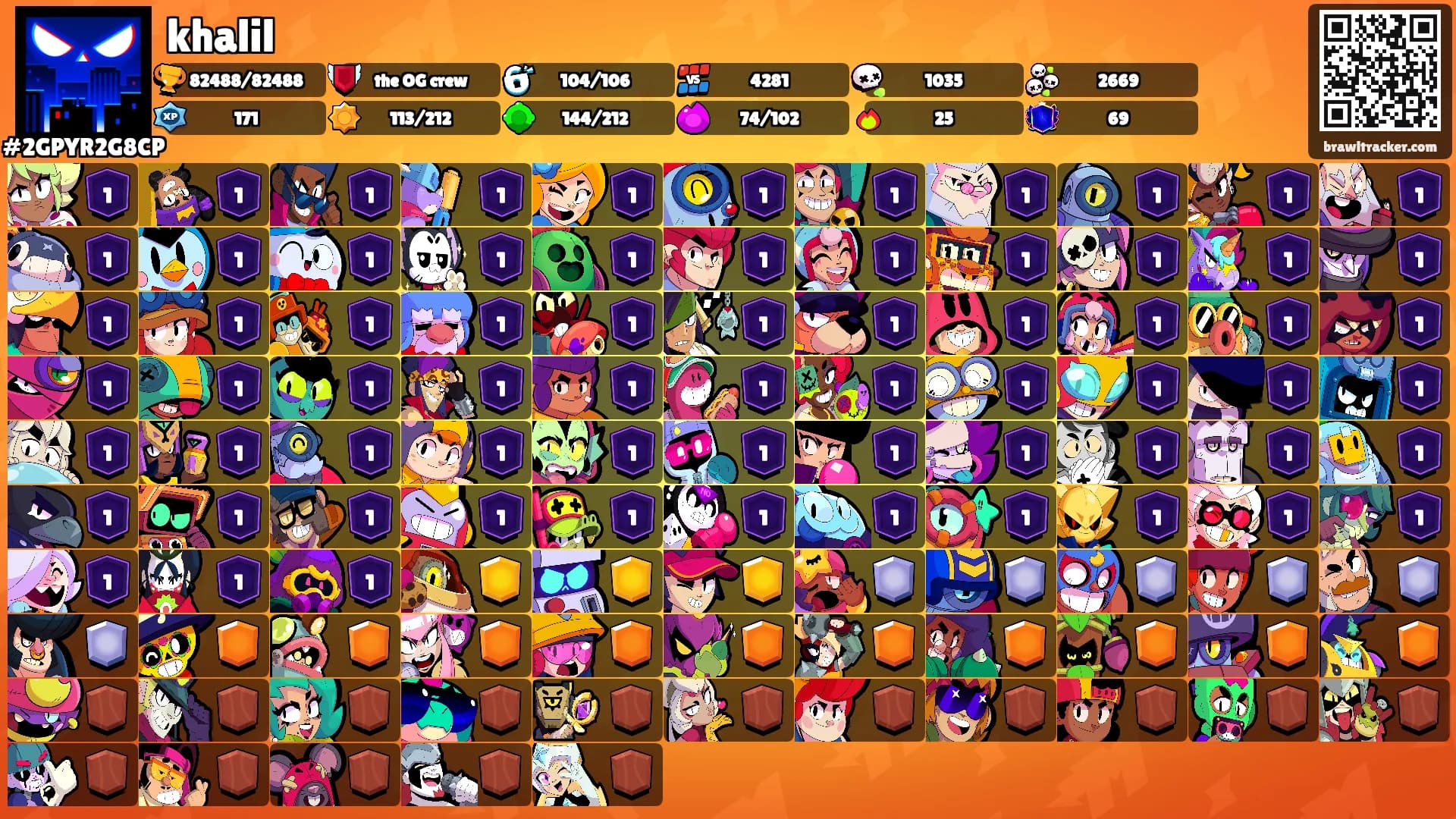 khalil's Ranks