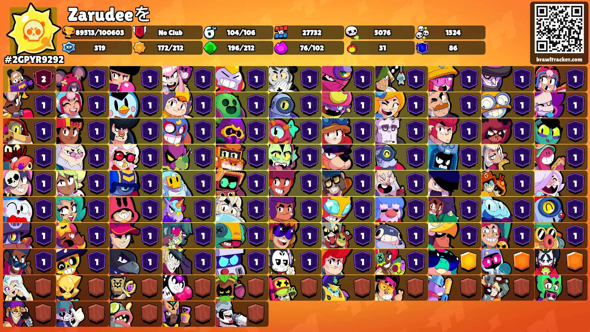Zarudeeを's Ranks