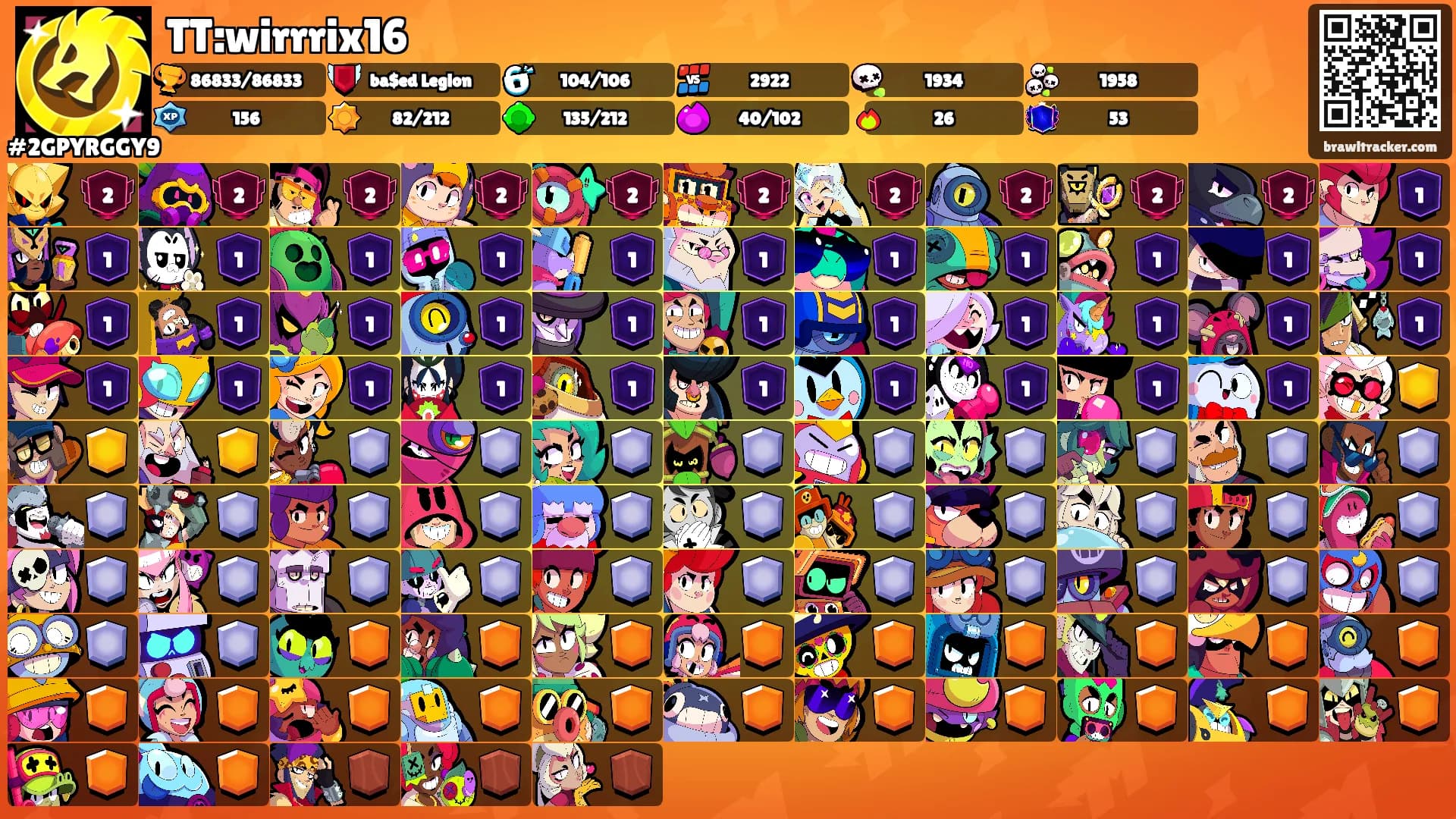 TT:wirrrix16's Ranks