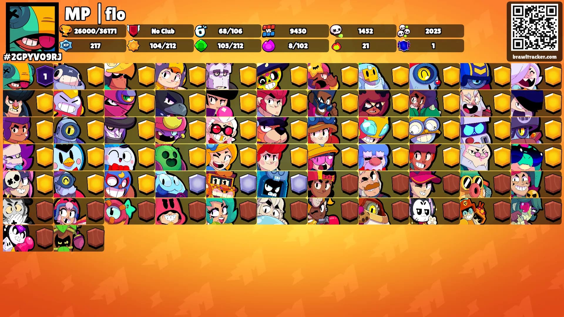 MP |flo's Ranks