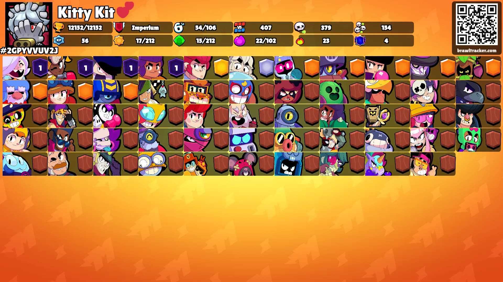 Kitty Kit 💕's Ranks
