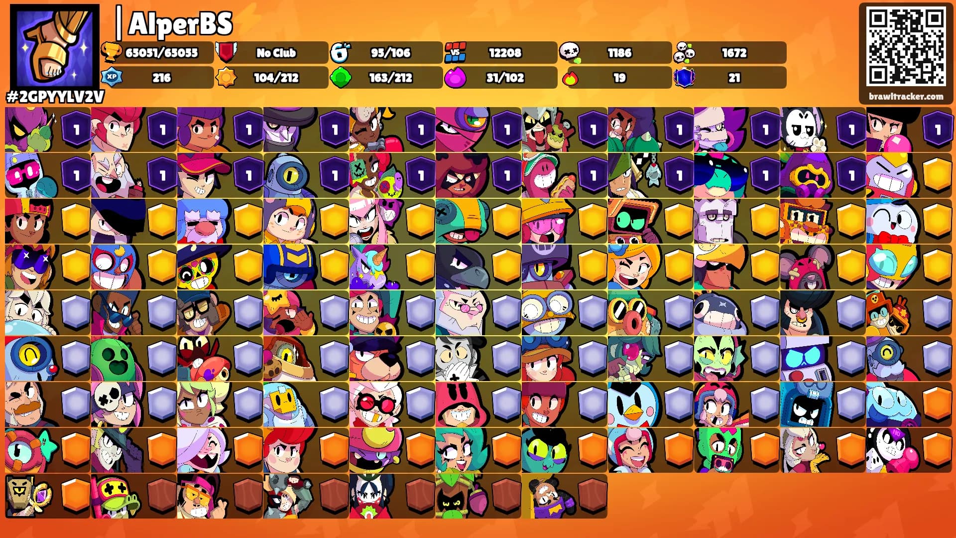 |AlperBS⚡️'s Ranks