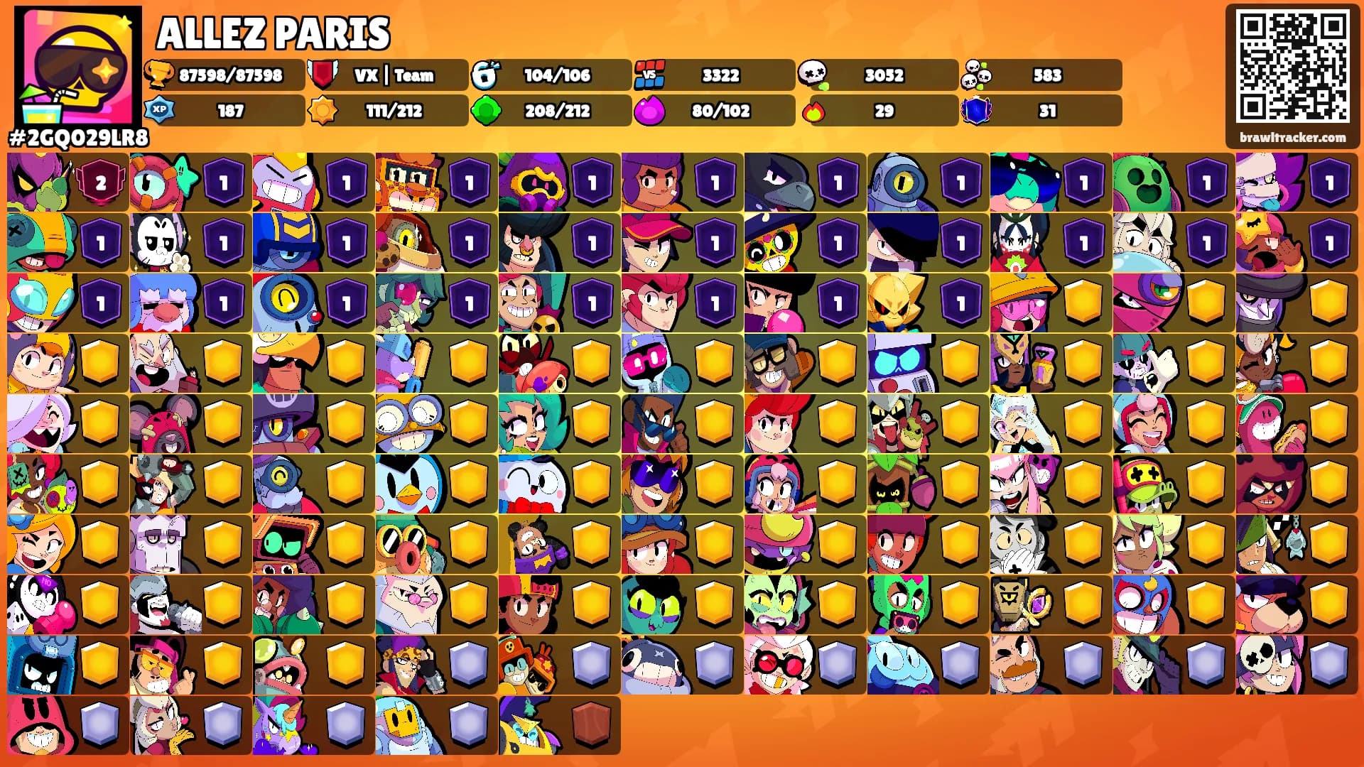 ALLEZ PARIS's Ranks