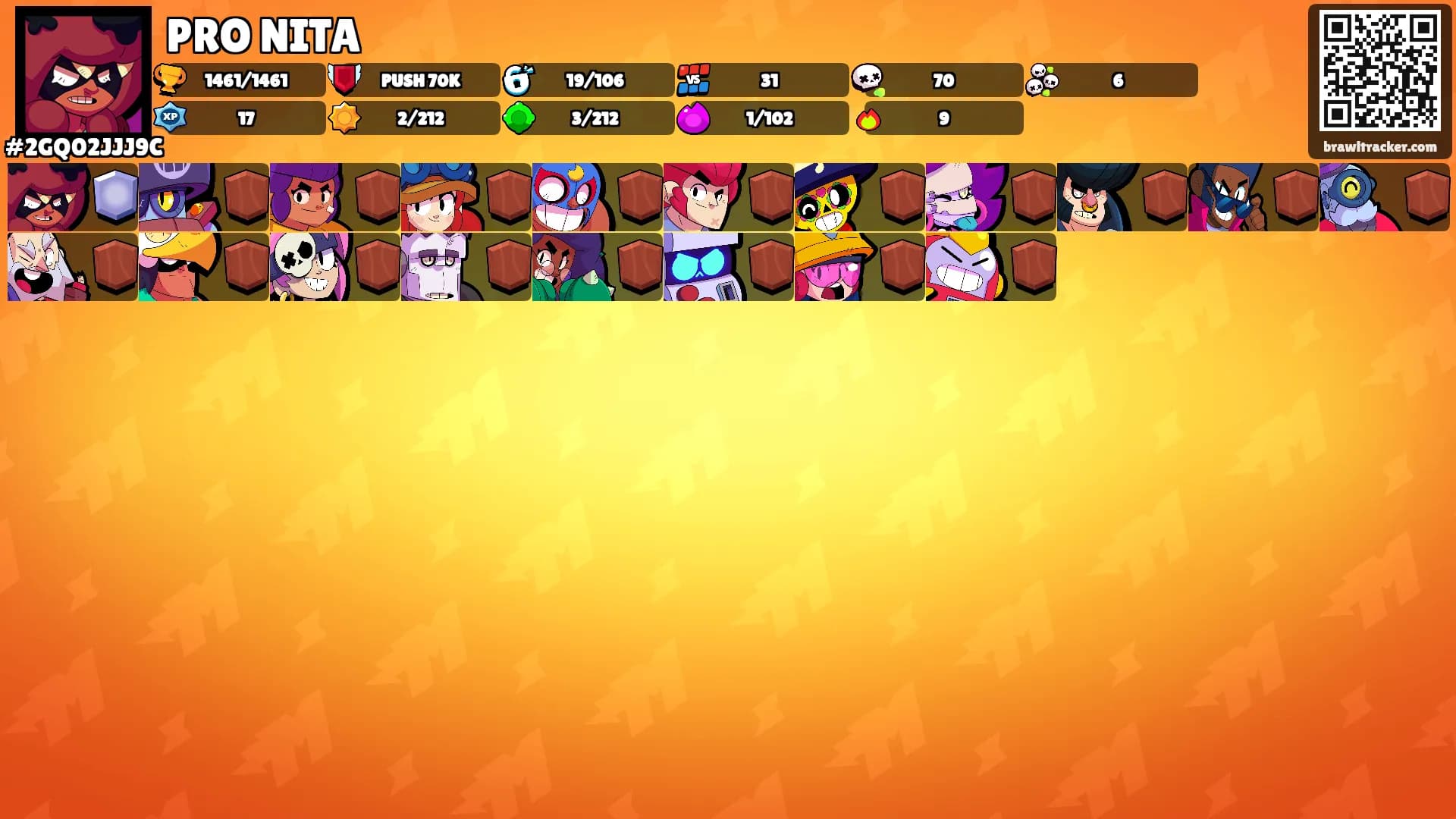 PRO NITA's Ranks