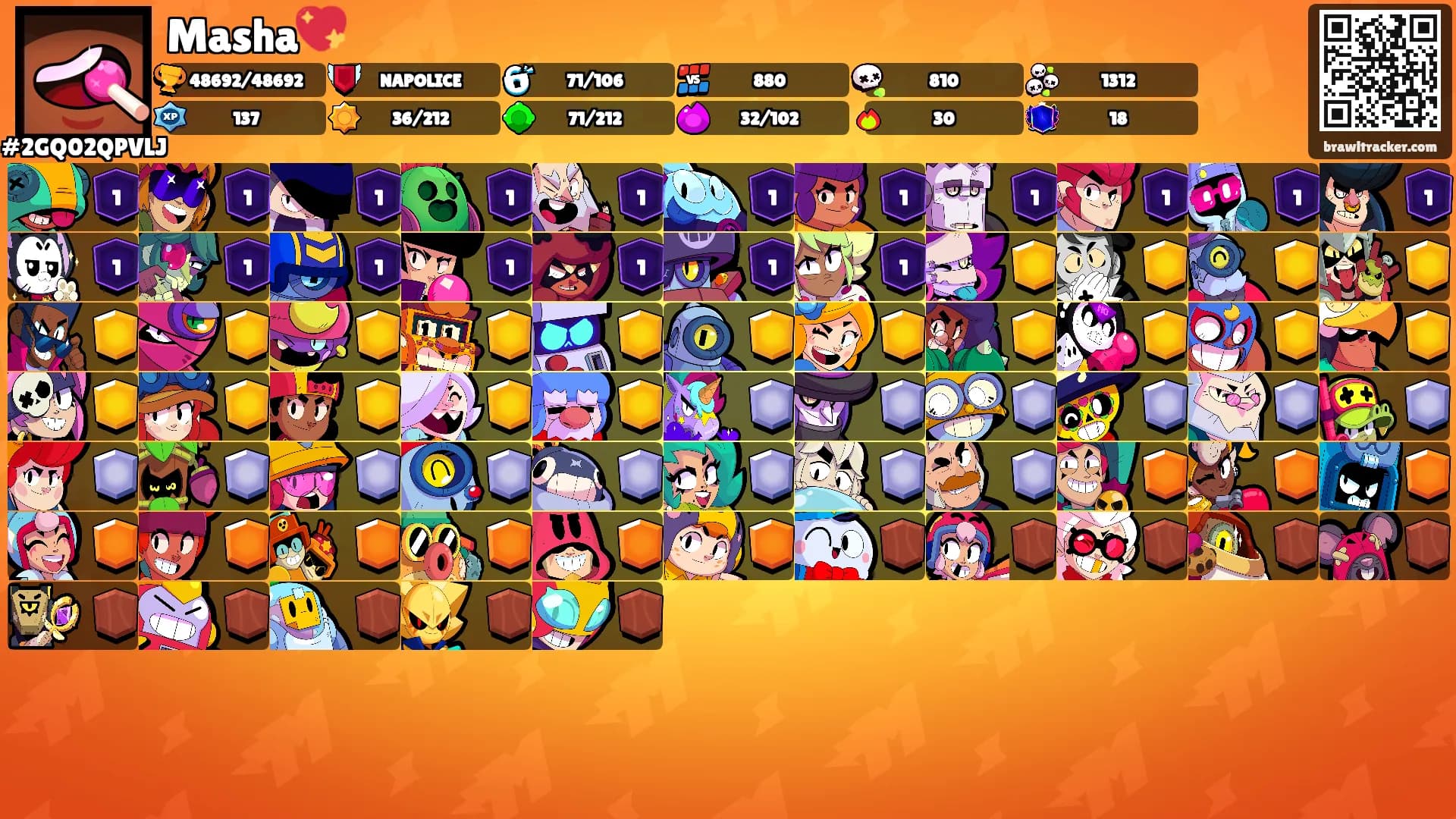 Masha💖's Ranks