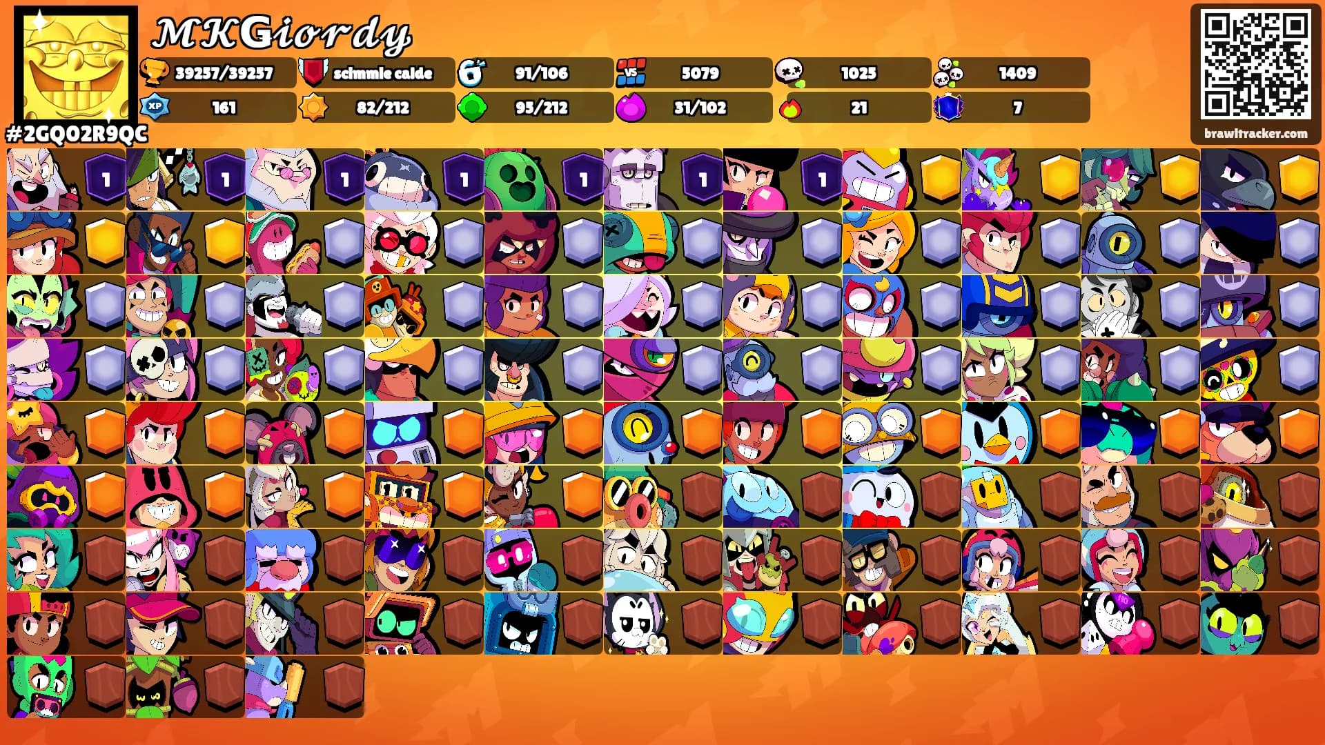 𝓜𝓚Ǥ𝓲𝓸𝓻𝓭𝔂's Ranks