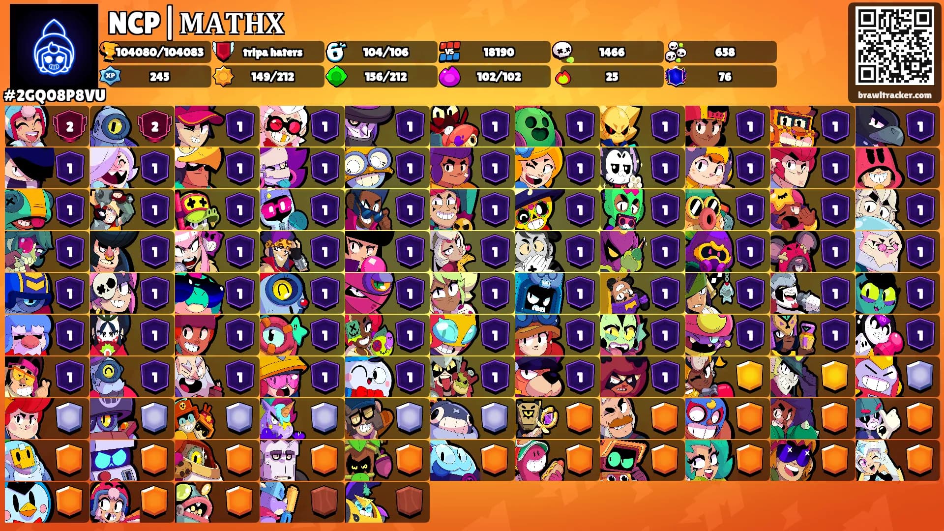 NCP|𝐌𝐀𝐓𝐇𝐗's Ranks