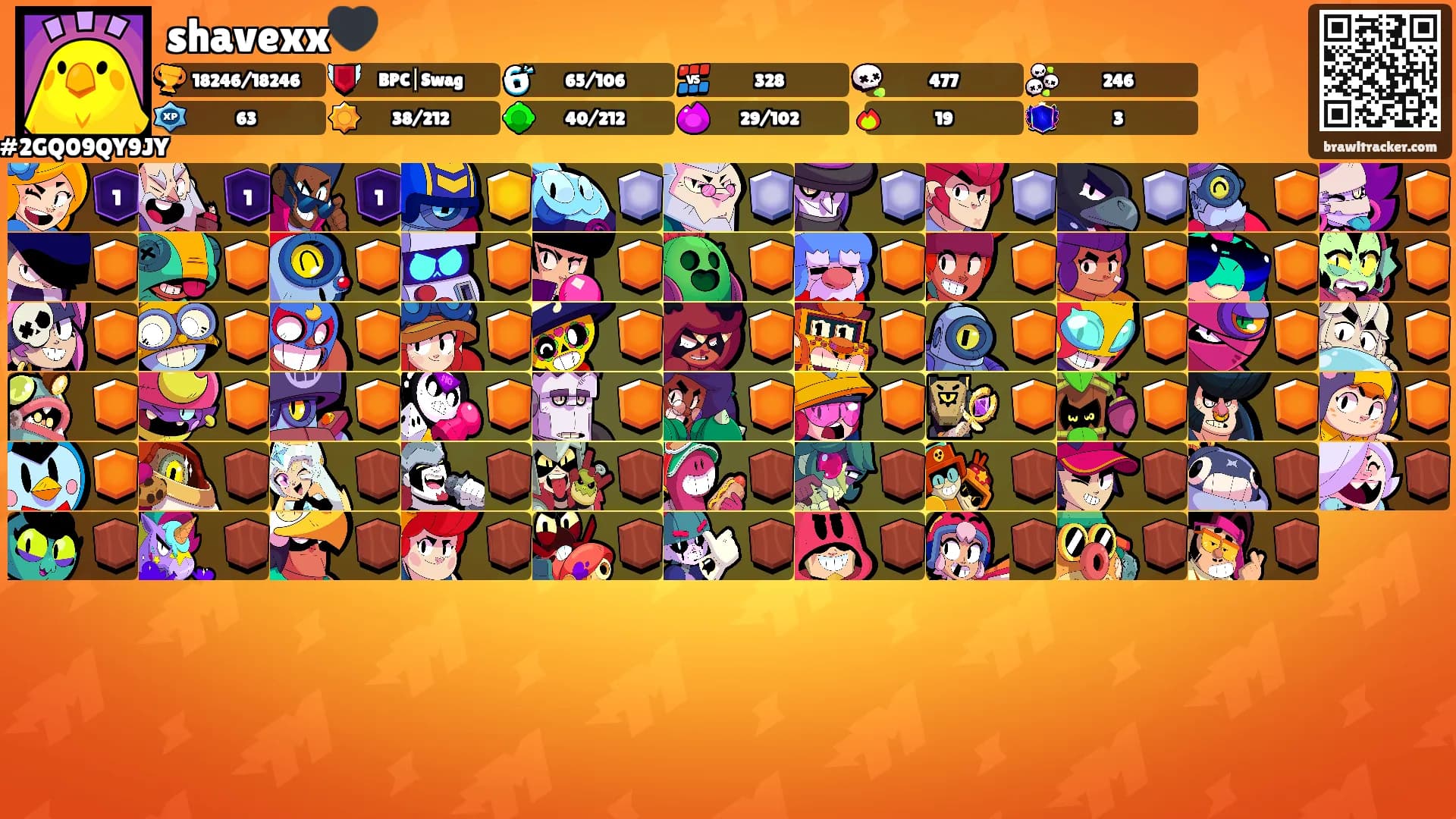 shavexx🖤's Ranks