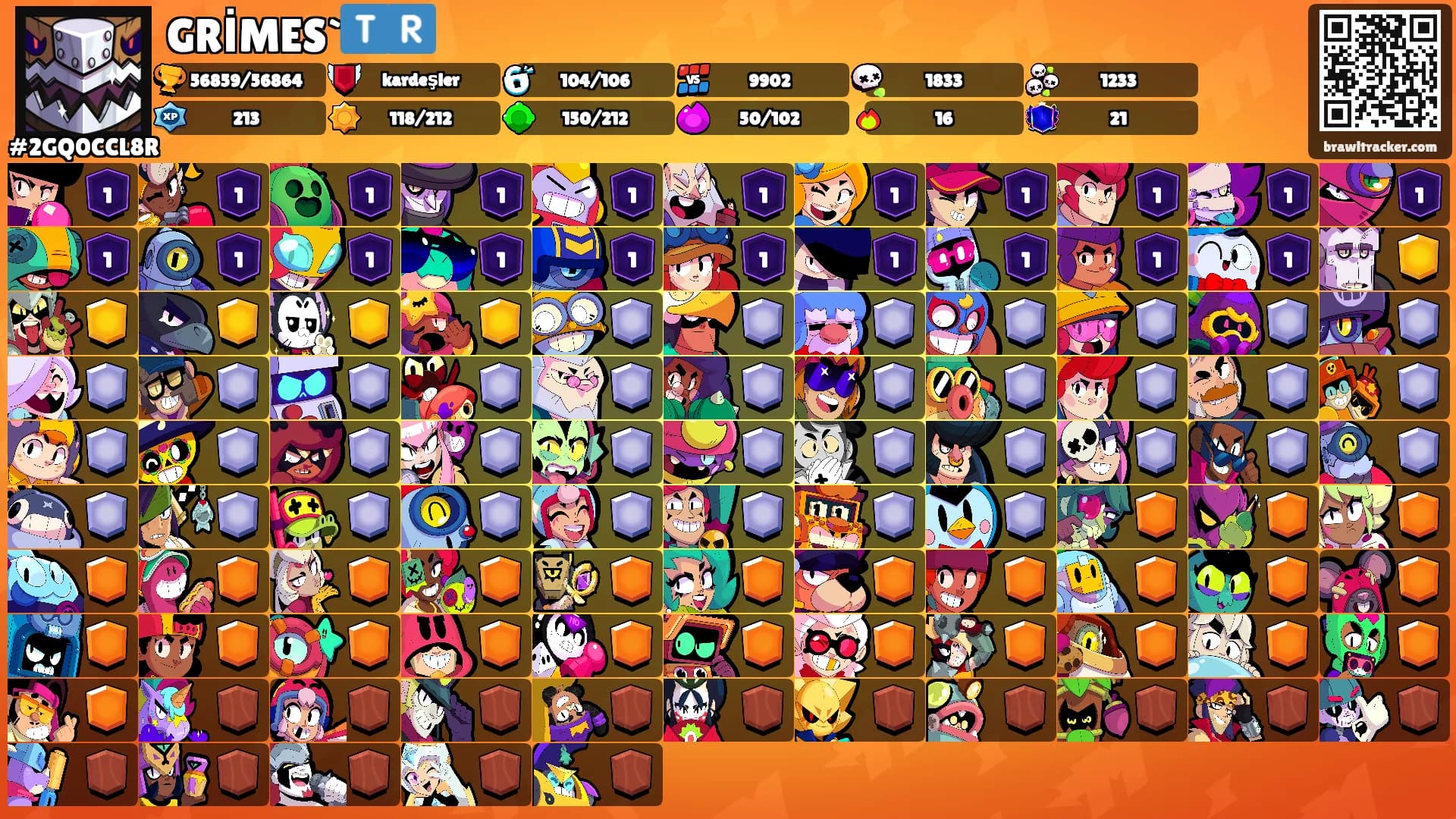 GRİMES`🇹🇷's Ranks