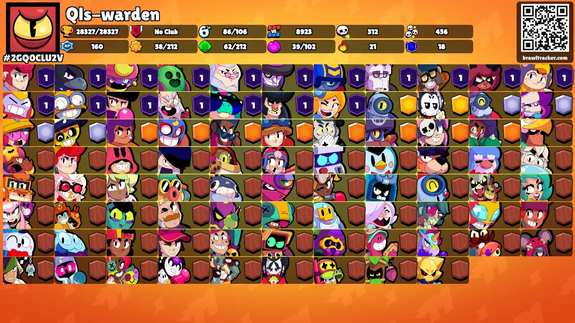 Qls-warden's Ranks