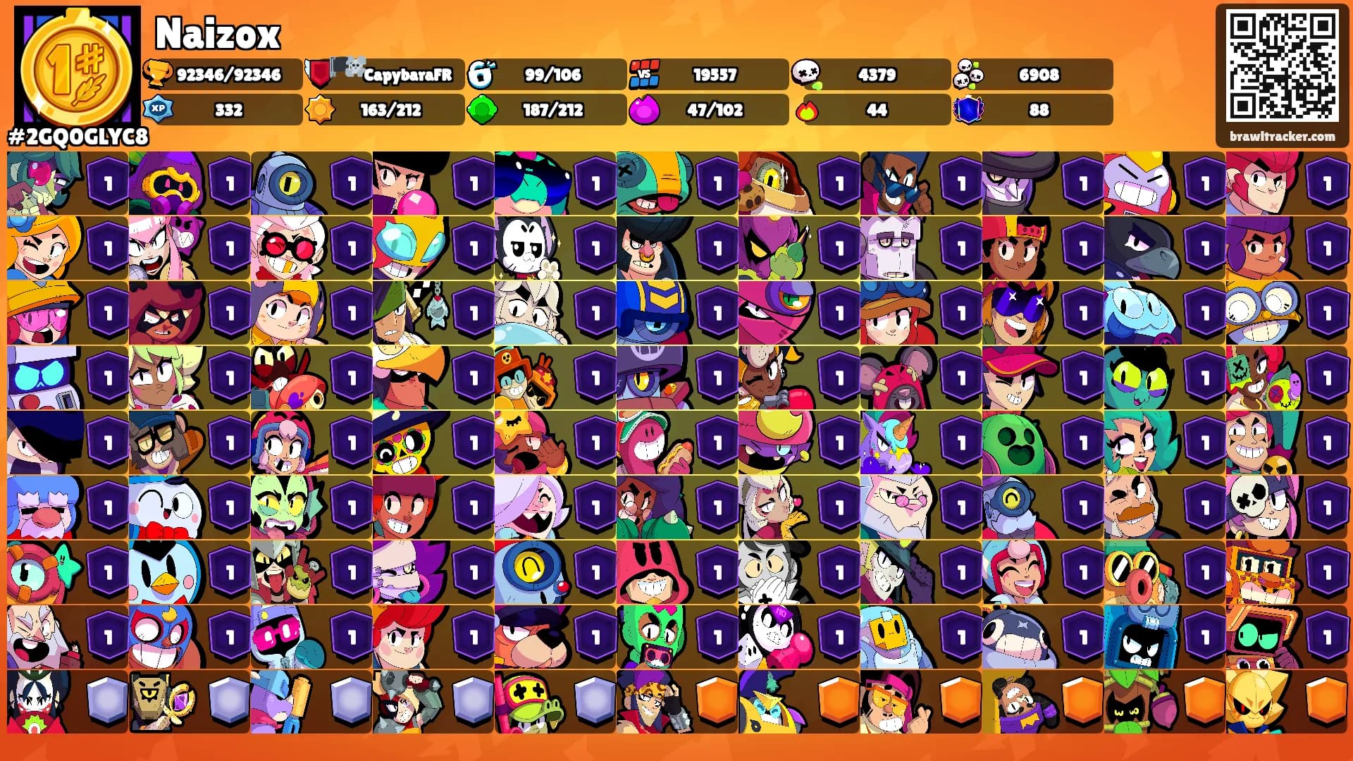Naizox's Ranks