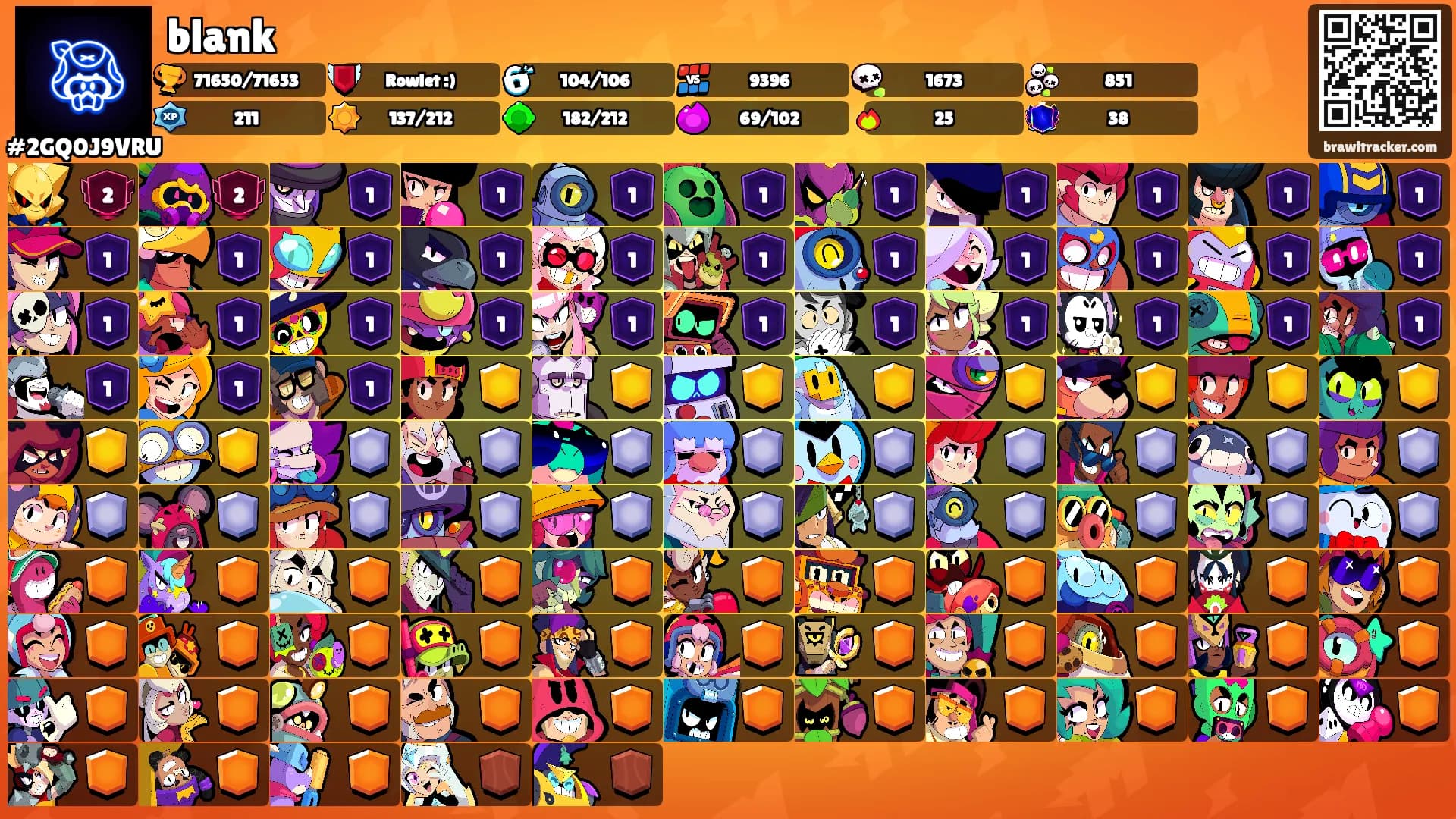 blank's Ranks