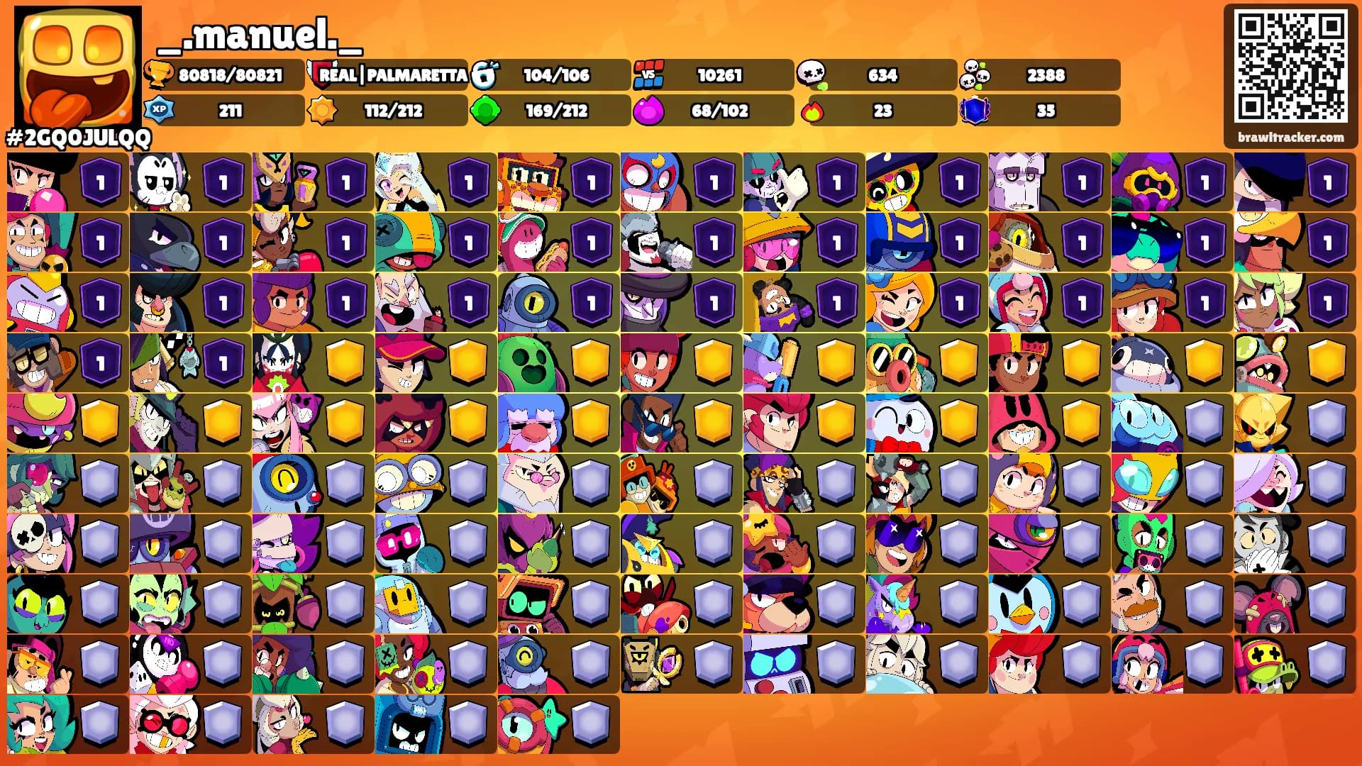 _.manuel._'s Ranks
