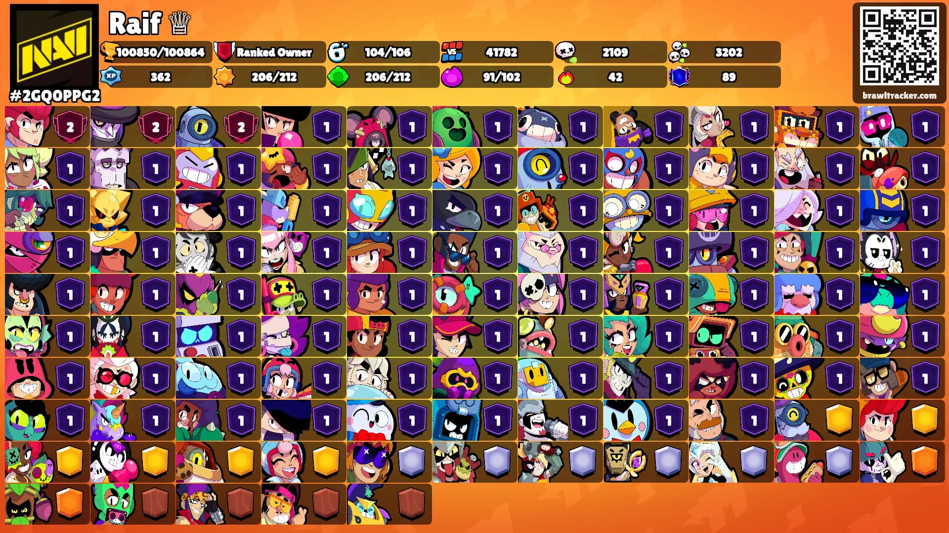 Raif ♕'s Ranks