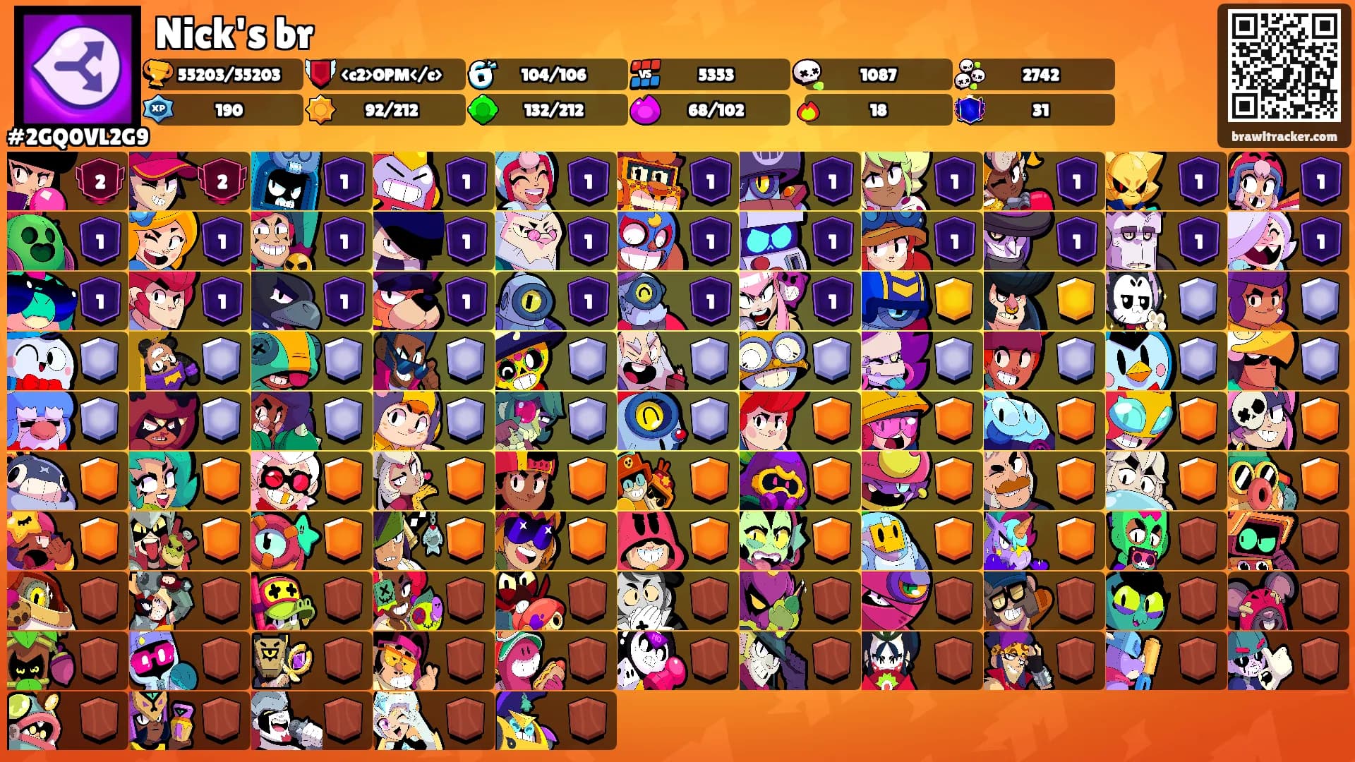 Nick's br's Ranks