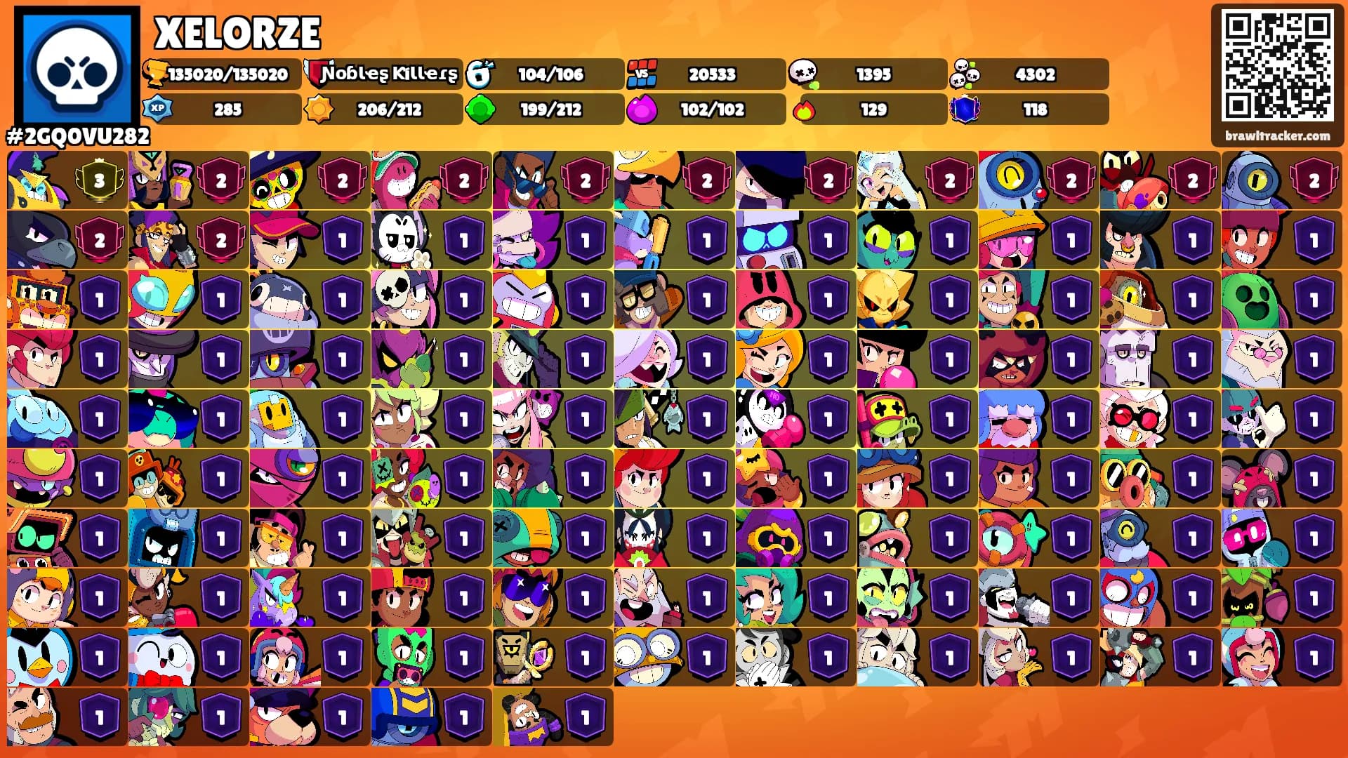 XELORZE's Ranks