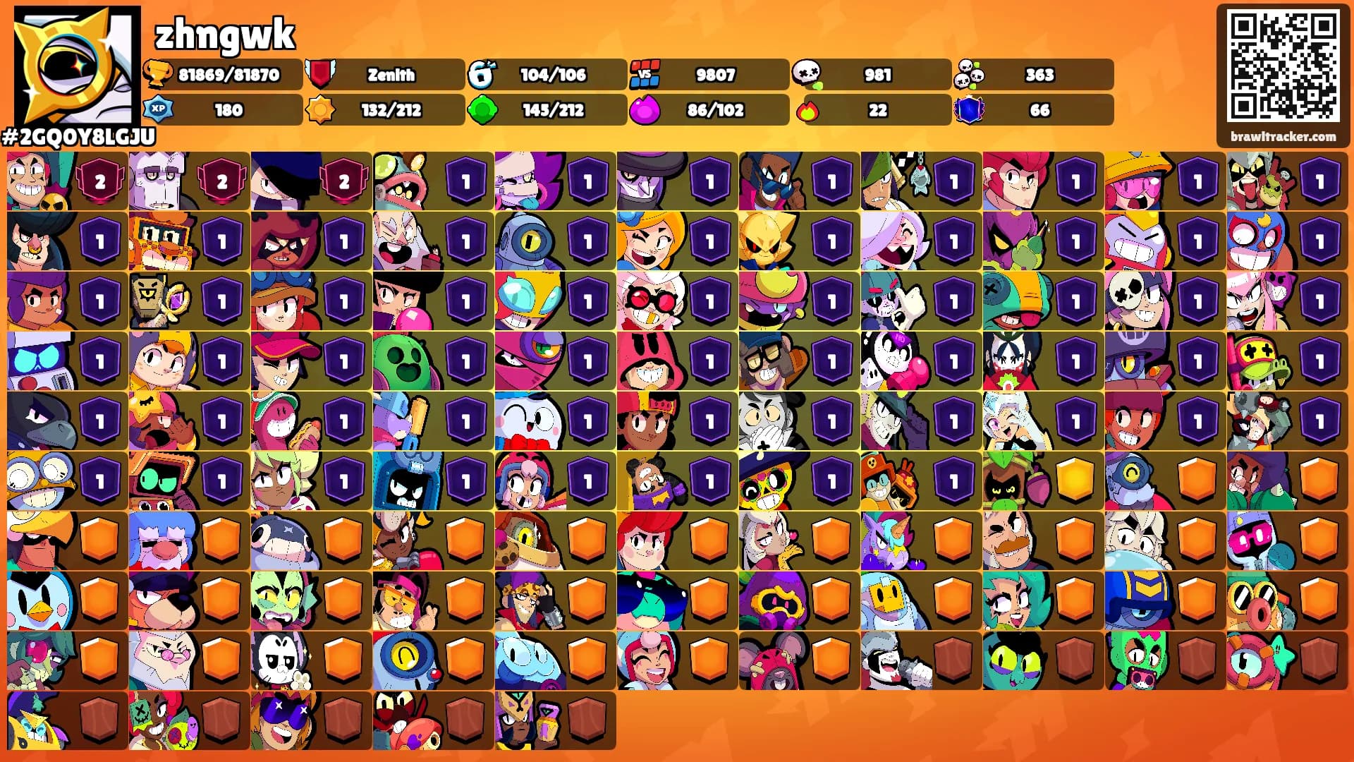 zhngwk's Ranks