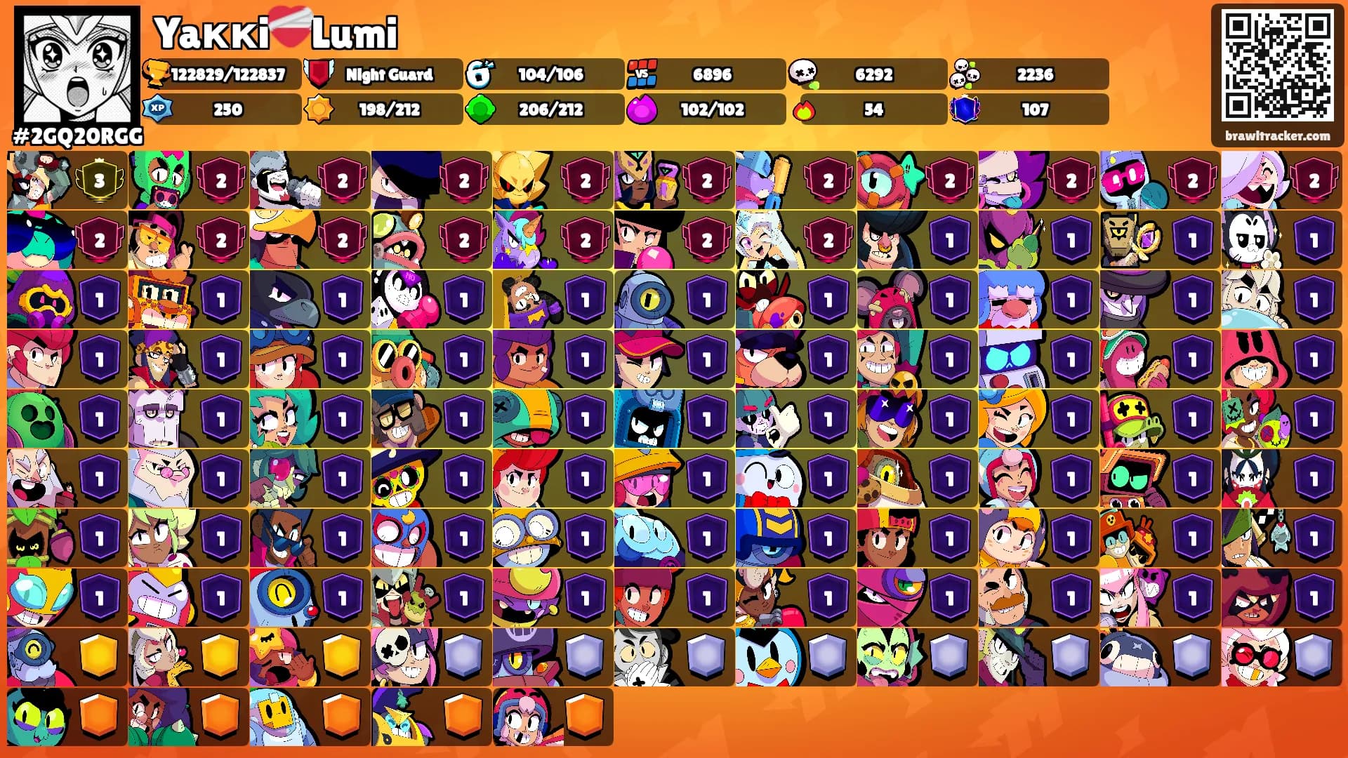Yaккi❤️‍🩹Lumi's Ranks