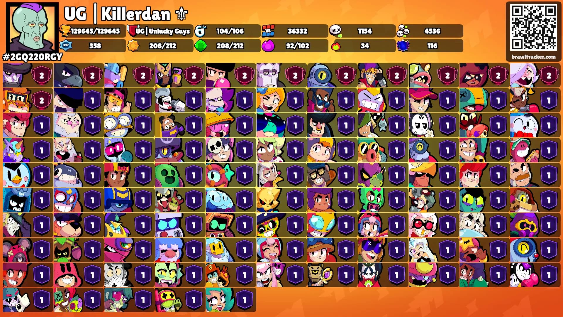 UG |Killerdan ⚜'s Ranks