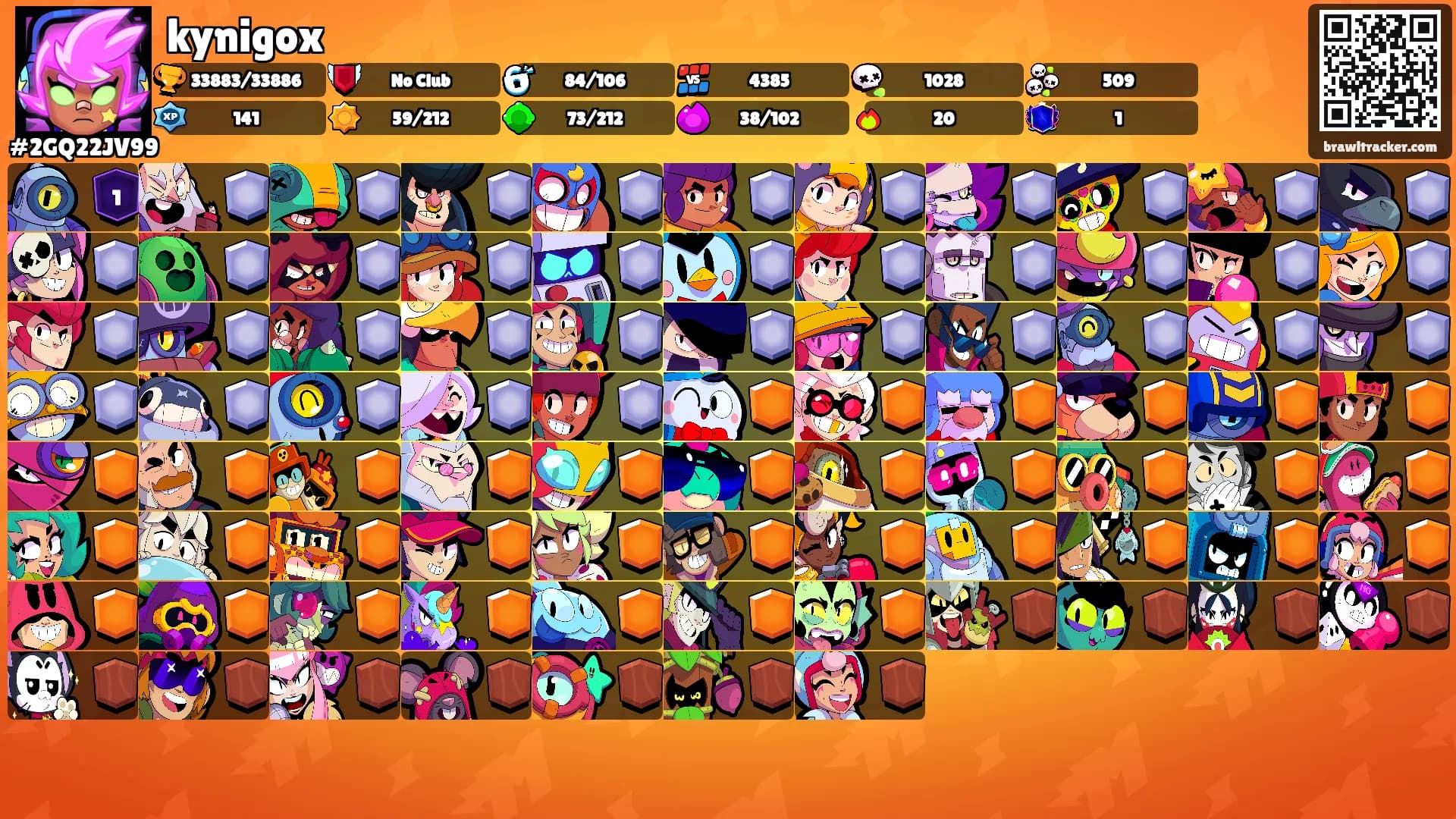 kynigox's Ranks