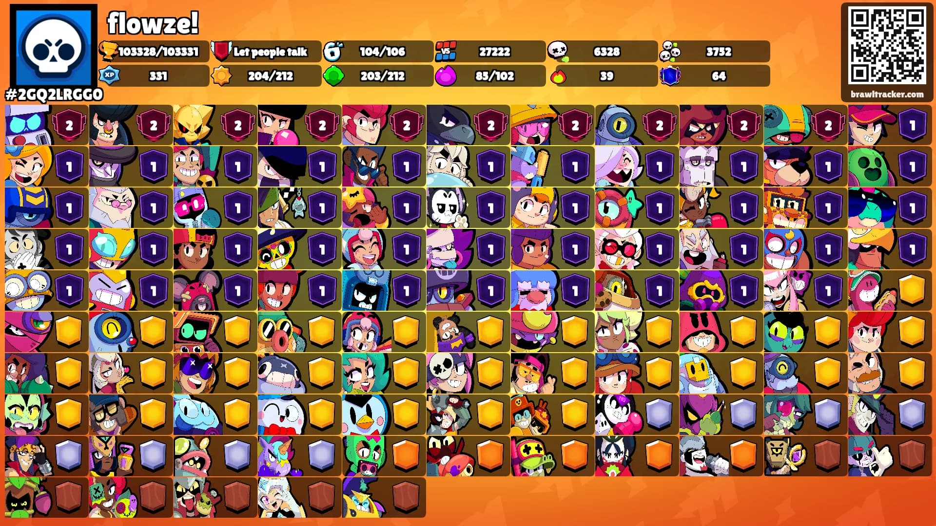 flowze!'s Ranks