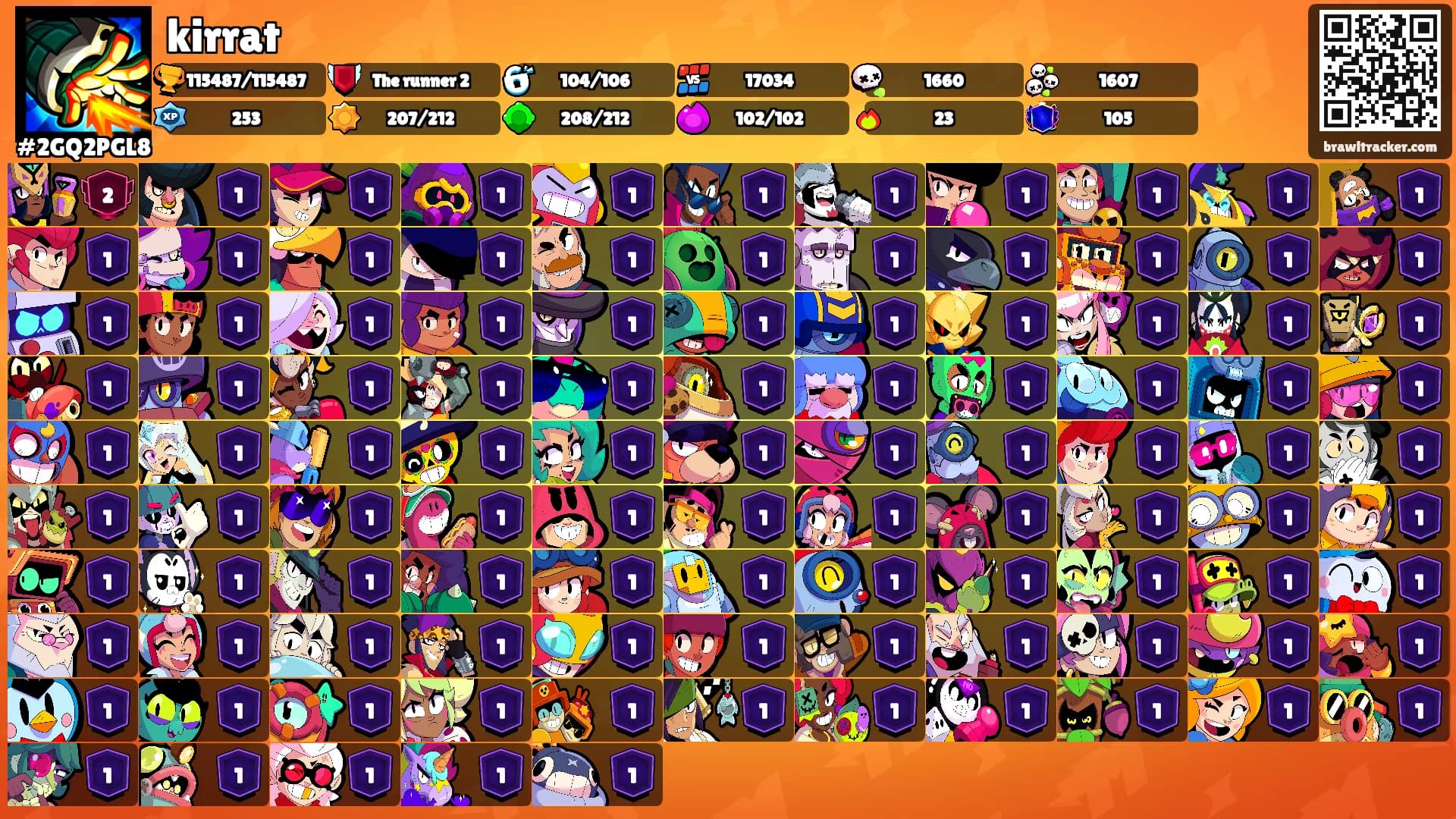 kirrat's Ranks