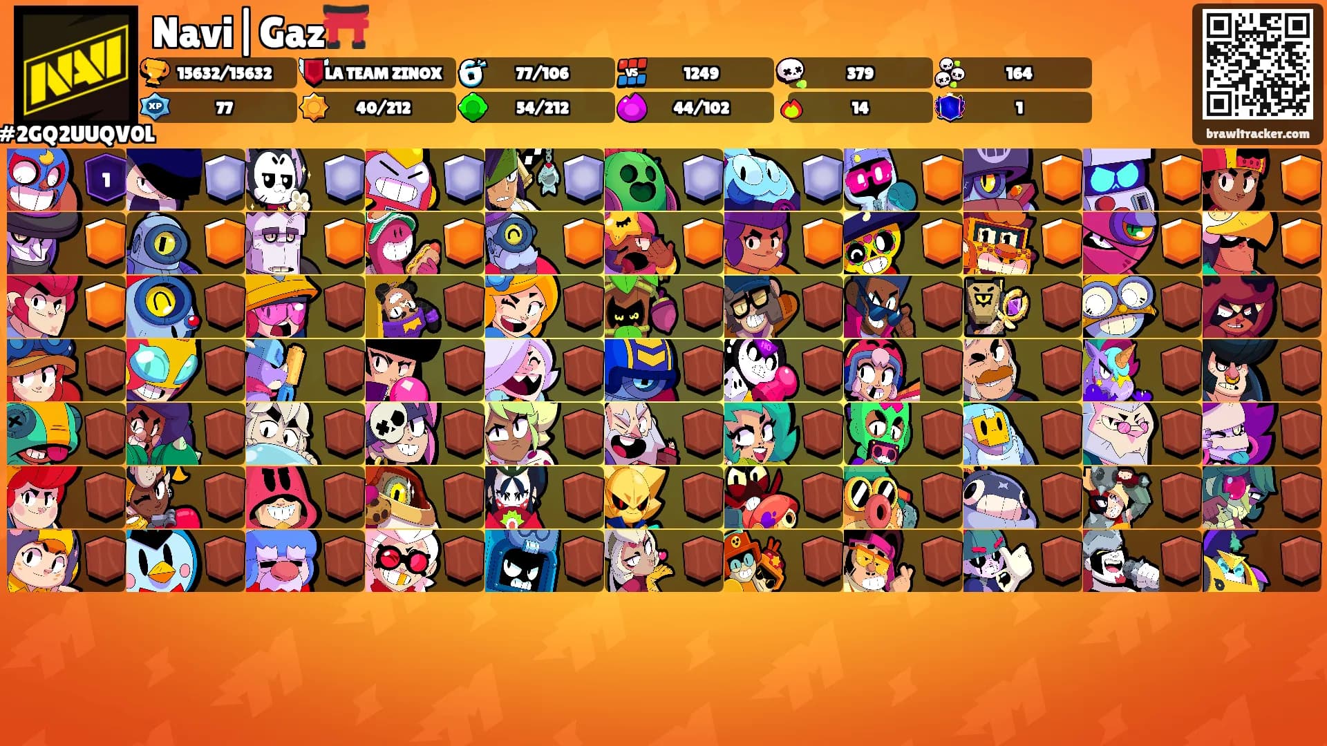 Navi|Gaz⛩️'s Ranks