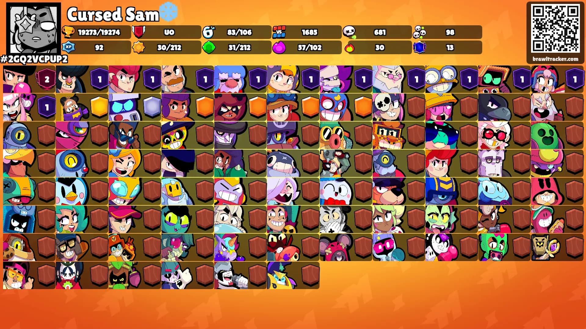 Cursed Sam❄️'s Ranks