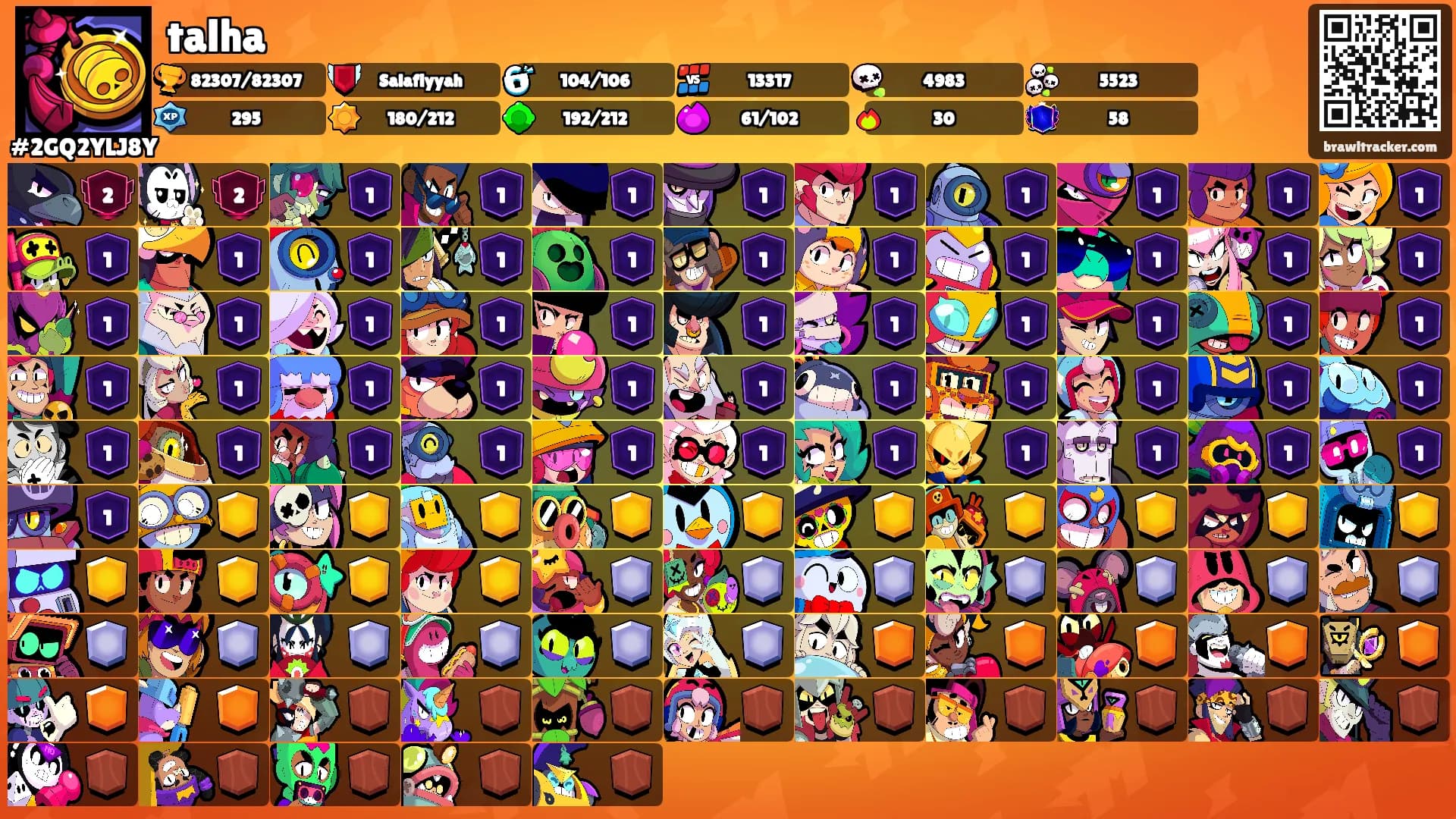 talha's Ranks
