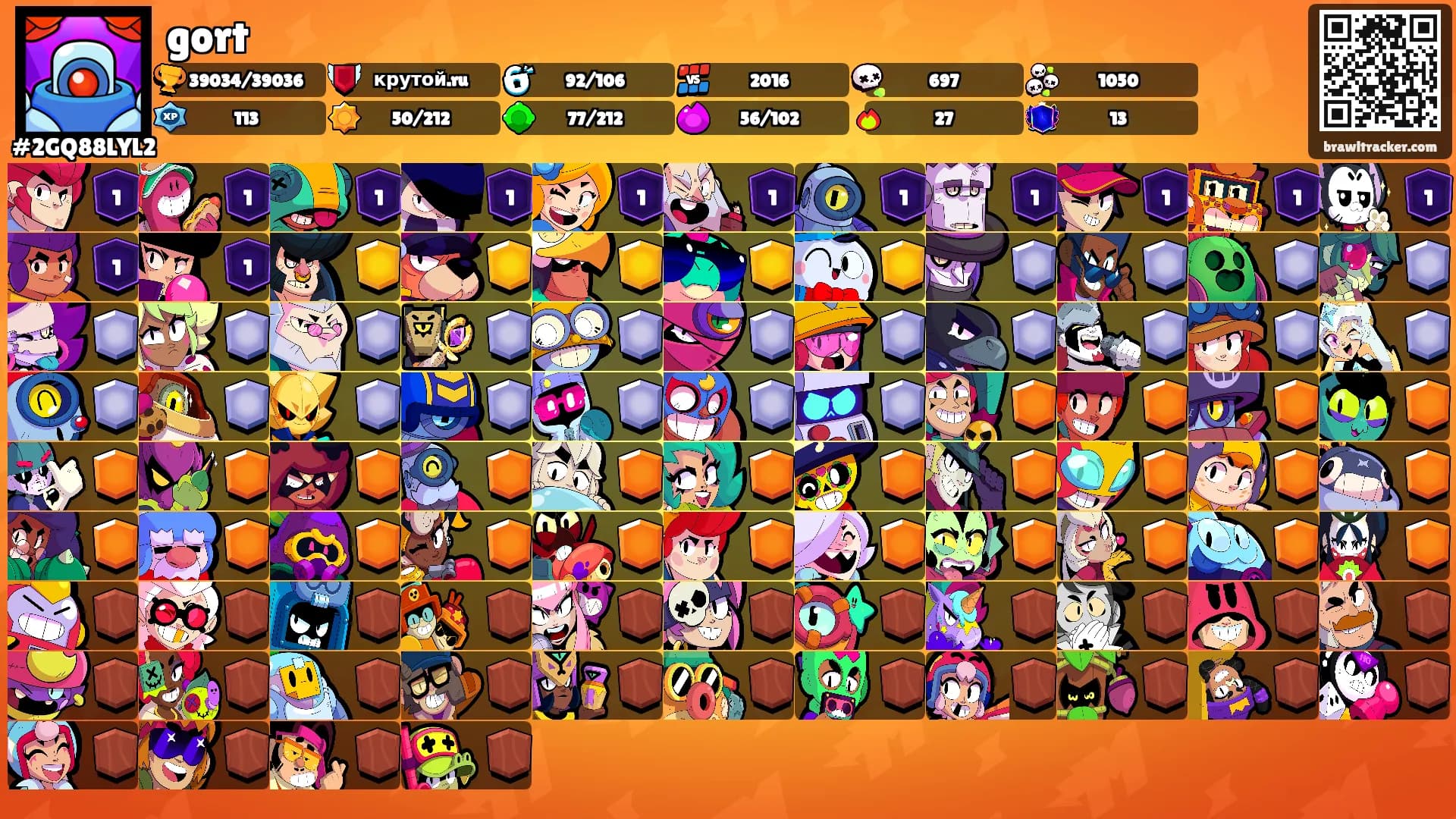 gort's Ranks