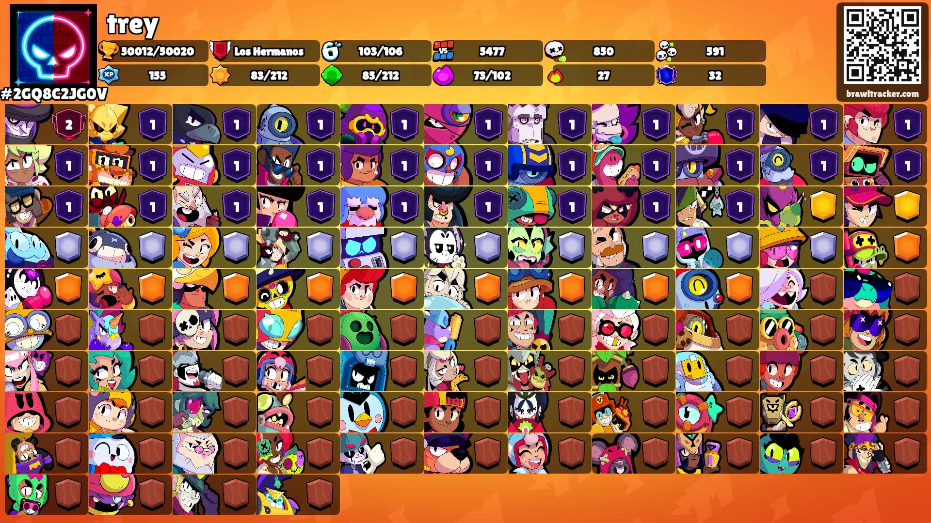 trey's Ranks