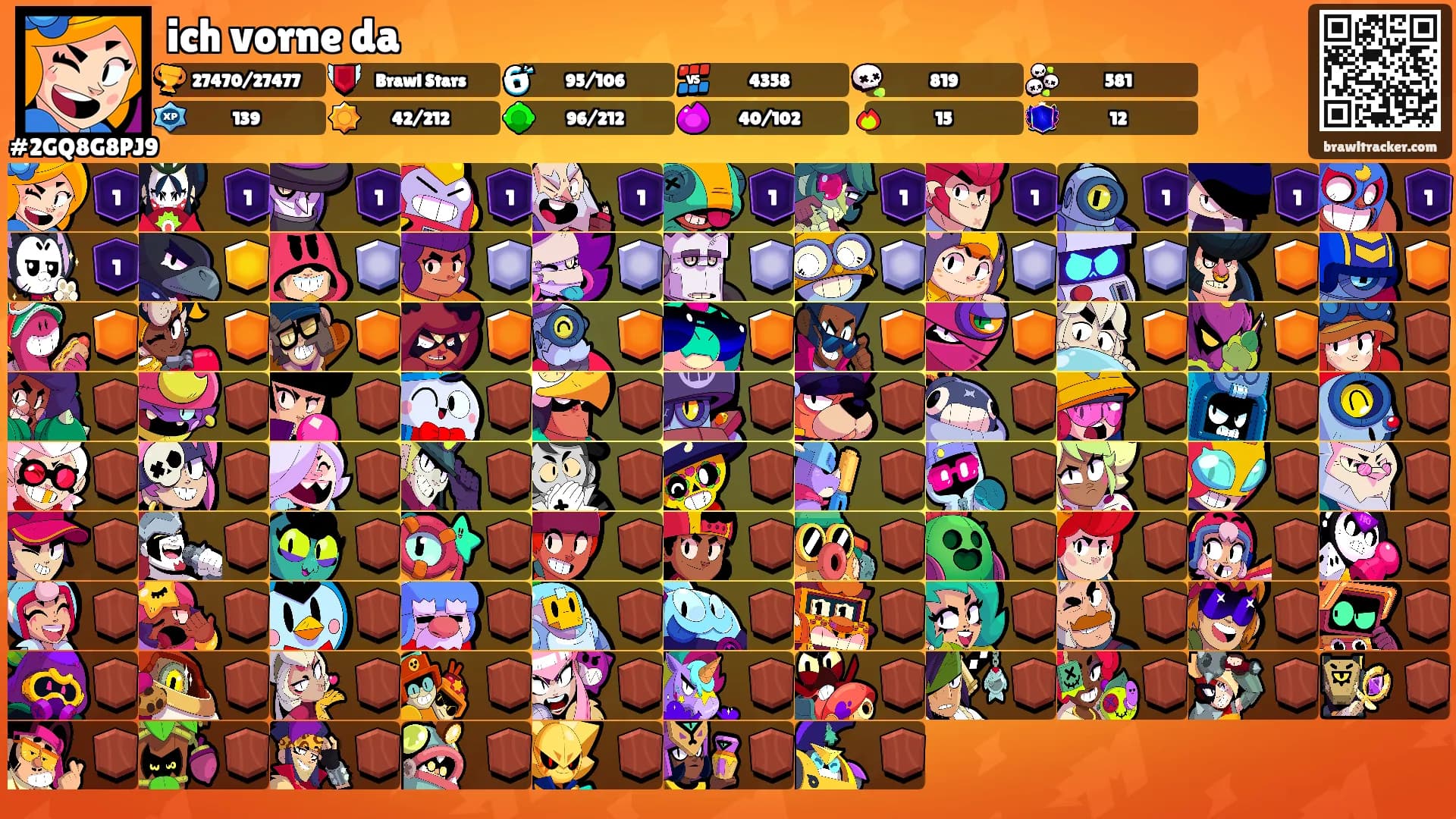 ich vorne da's Ranks
