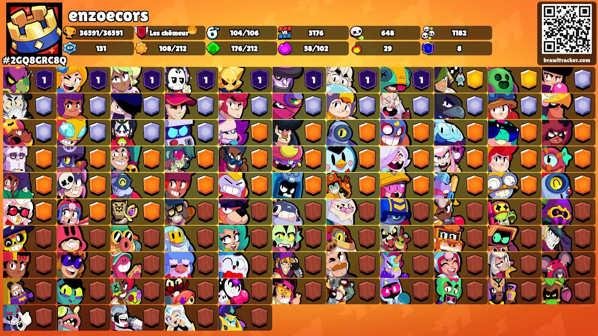 enzoecors's Ranks