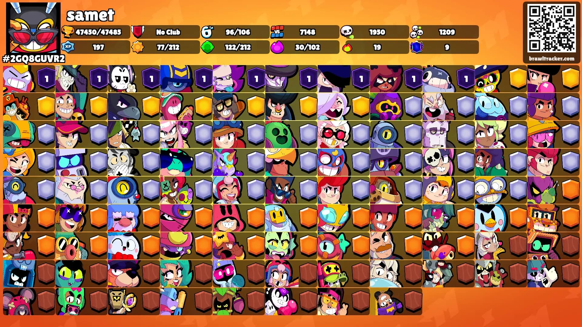 samet's Ranks