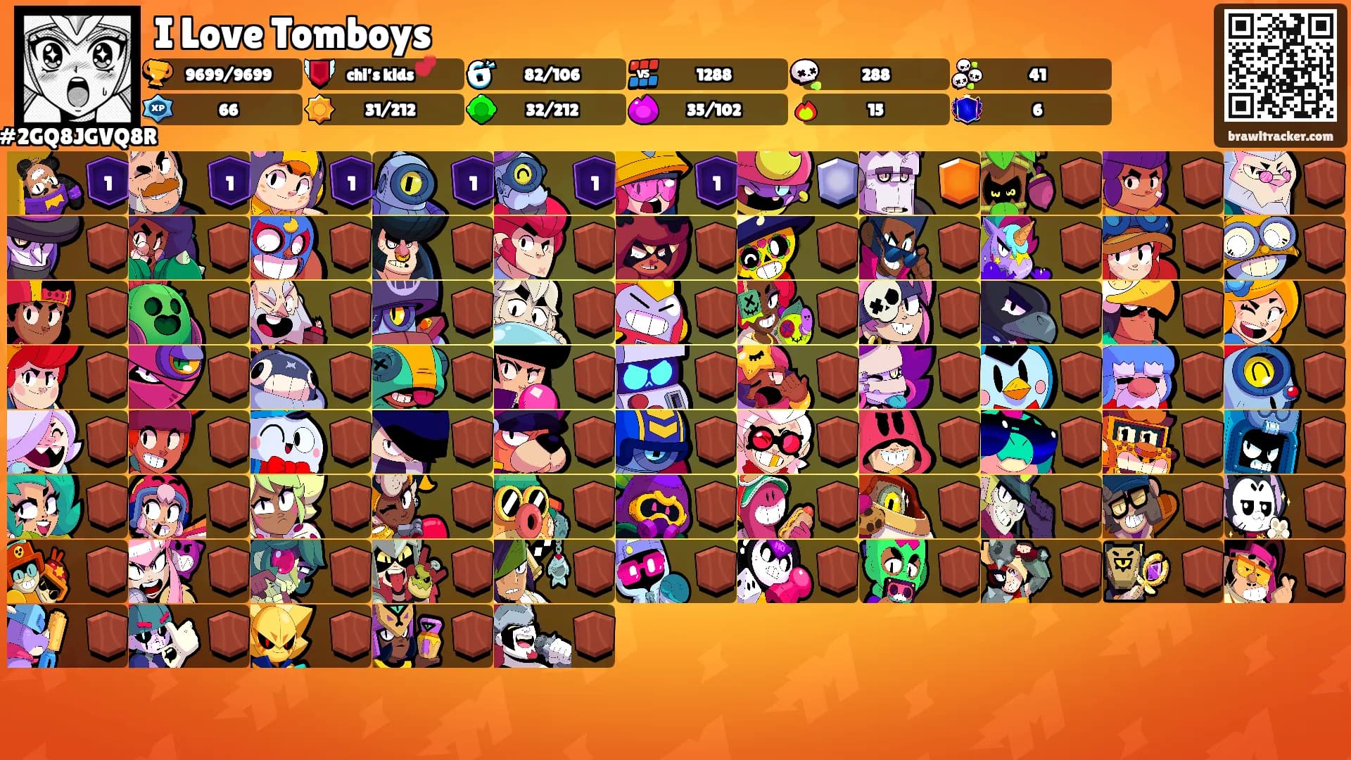 I Love Tomboys's Ranks