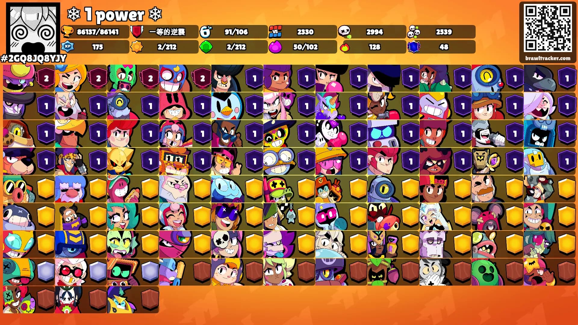 ❄ 1 power ❄'s Ranks