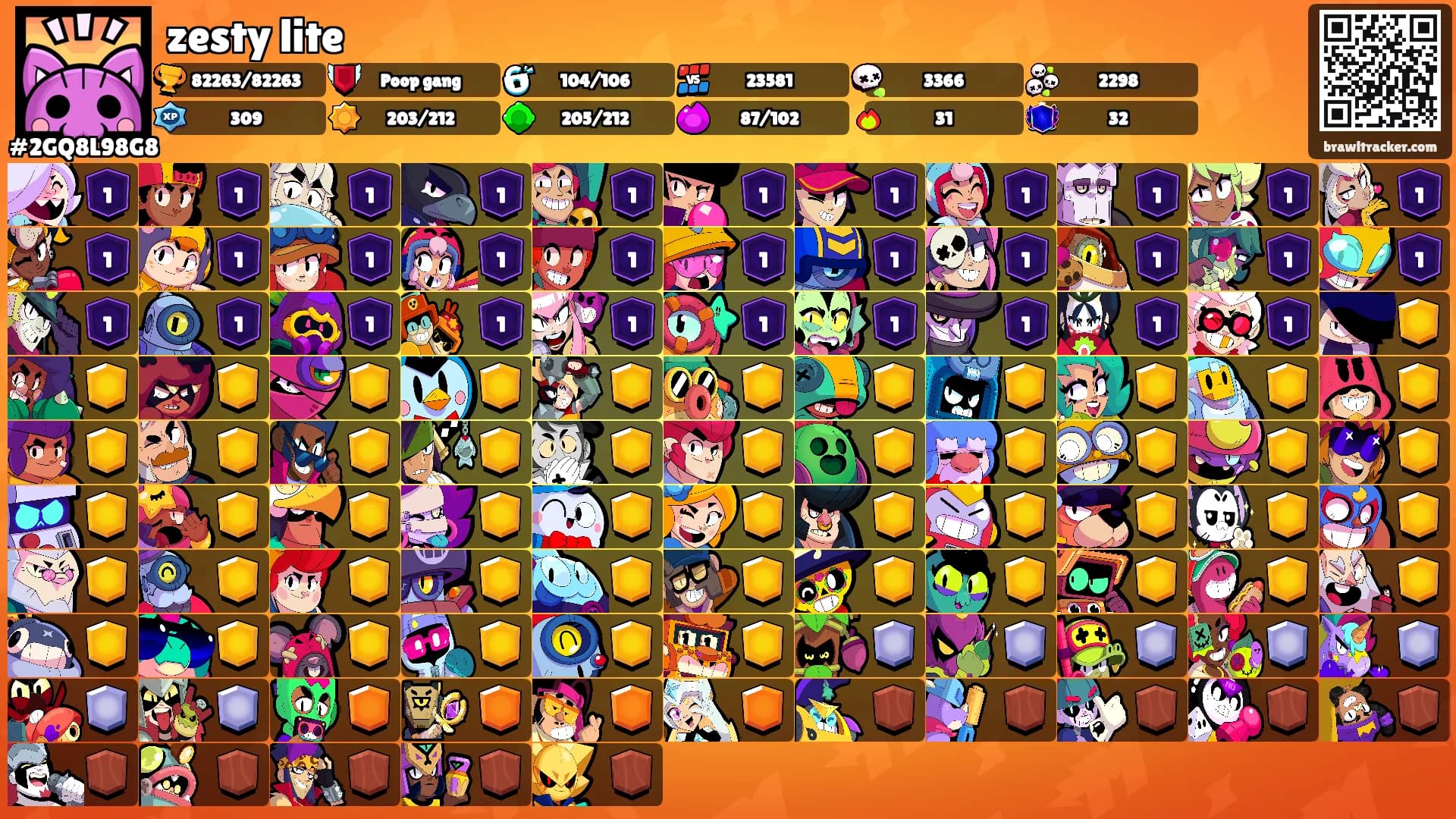 zesty lite's Ranks