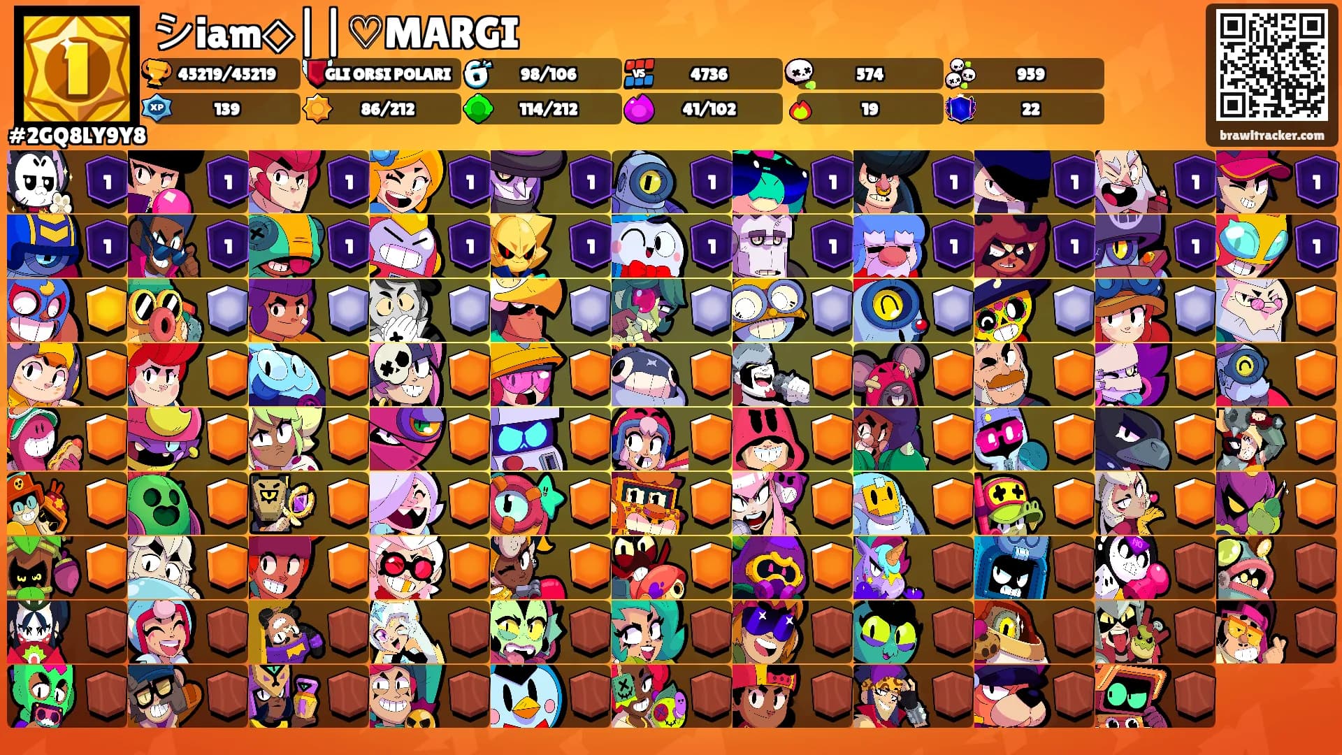 シiam◇||♡MARGI's Ranks
