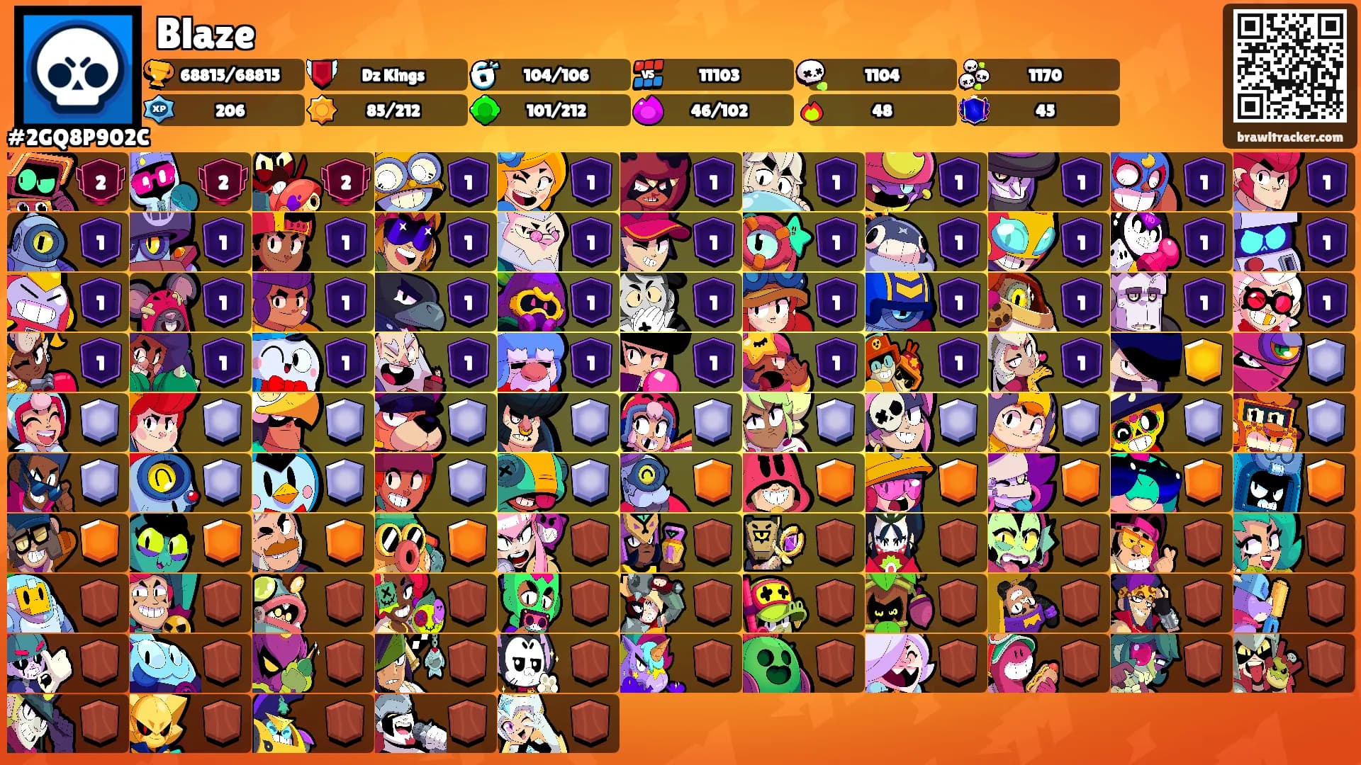 Blaze's Ranks